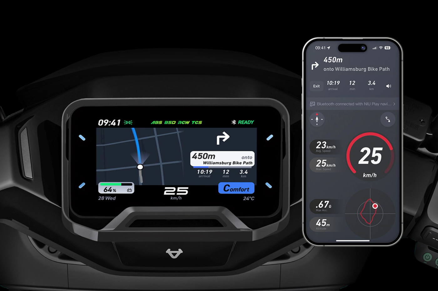 Cockpit, wie du es willst.