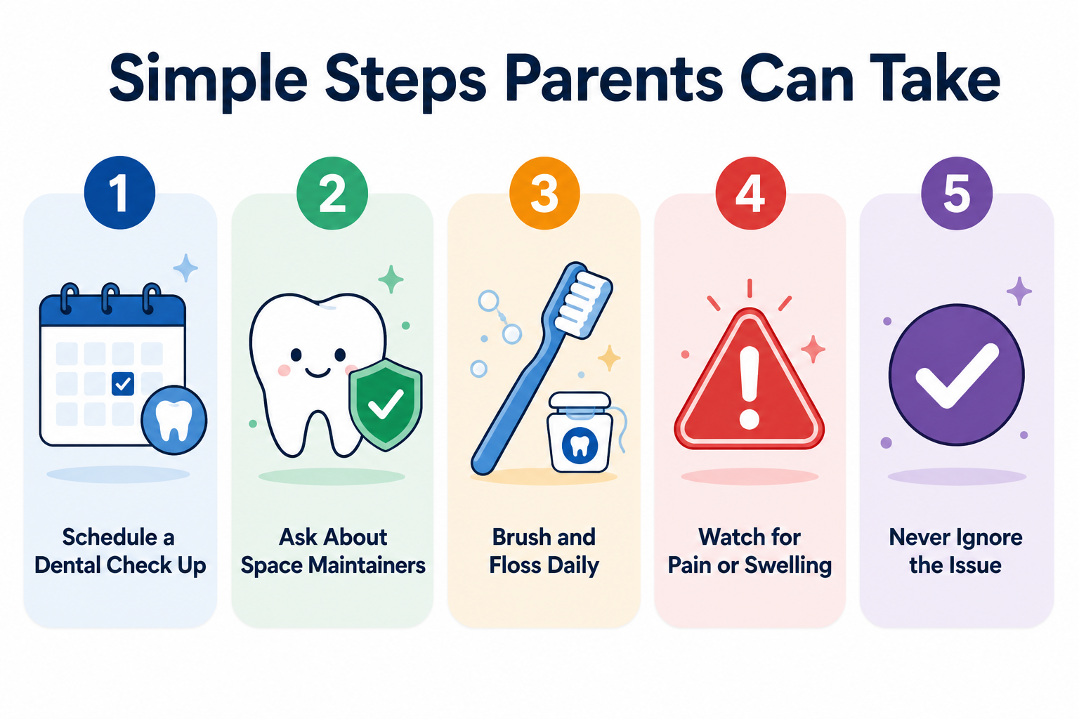Early Tooth Loss in Kids-Common Causes of Tooth Loss
