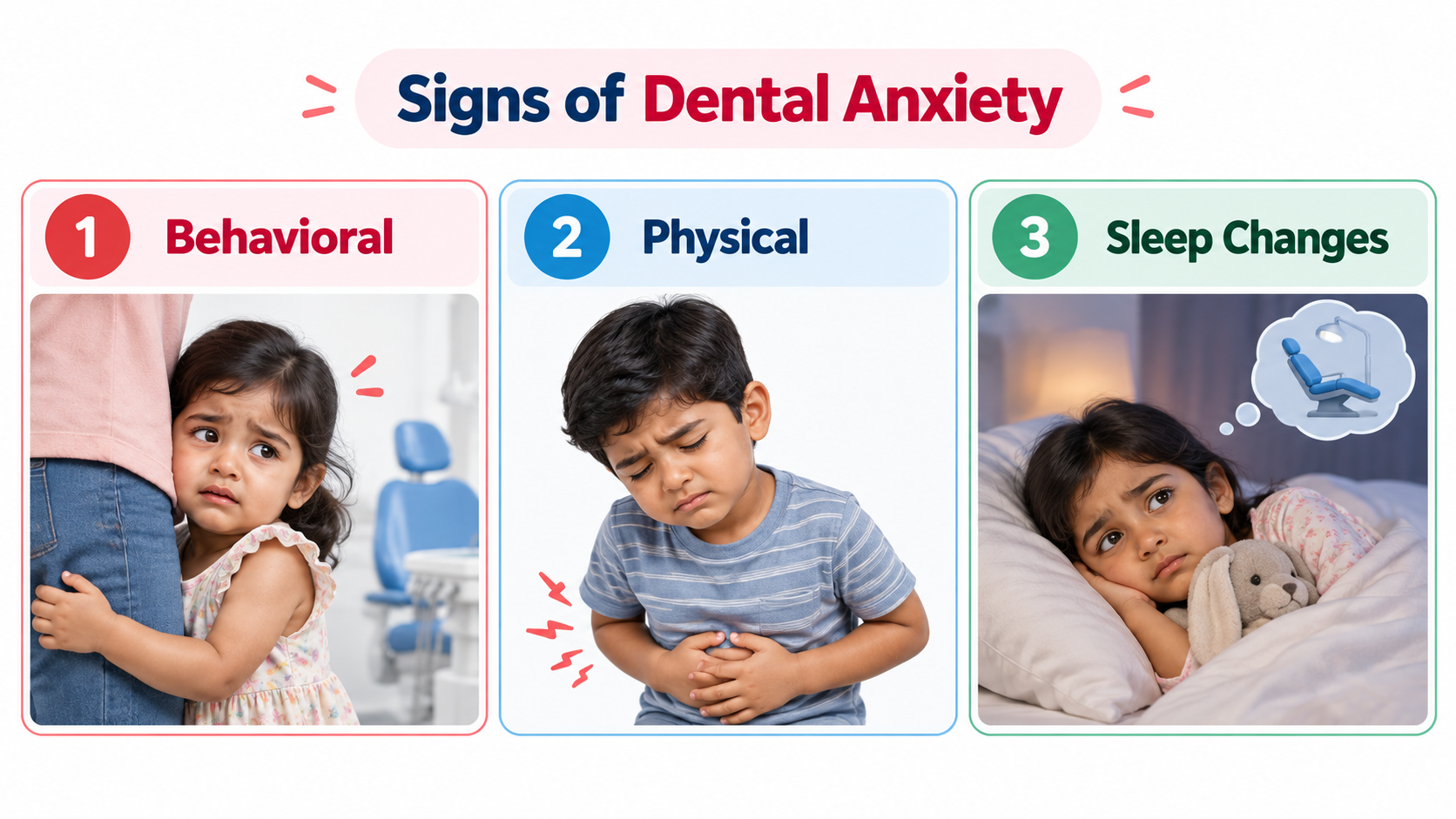 Signs of Dental Anxiety