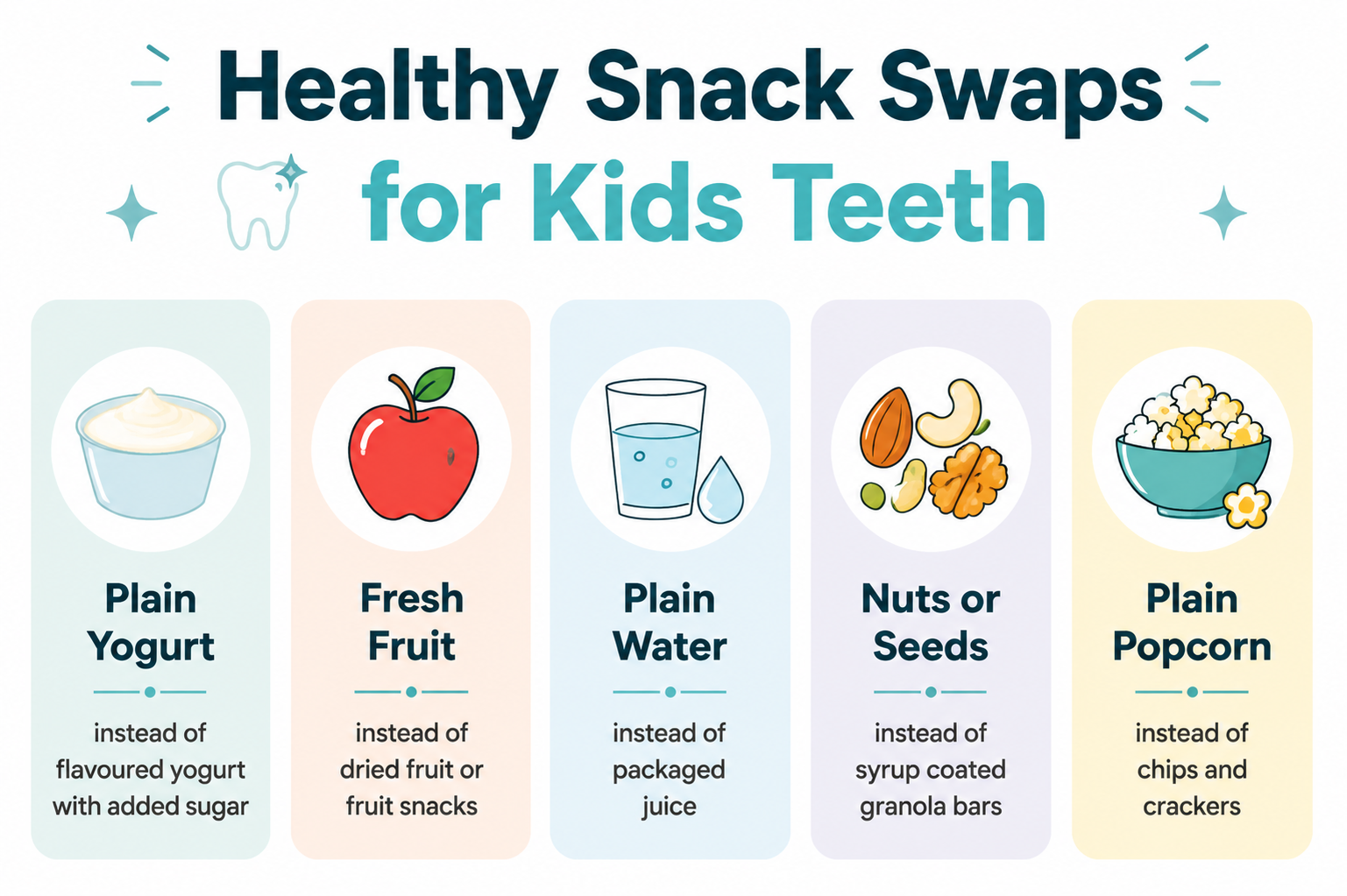 Snacks That Damage Kids Teeth-Healthy Snacks