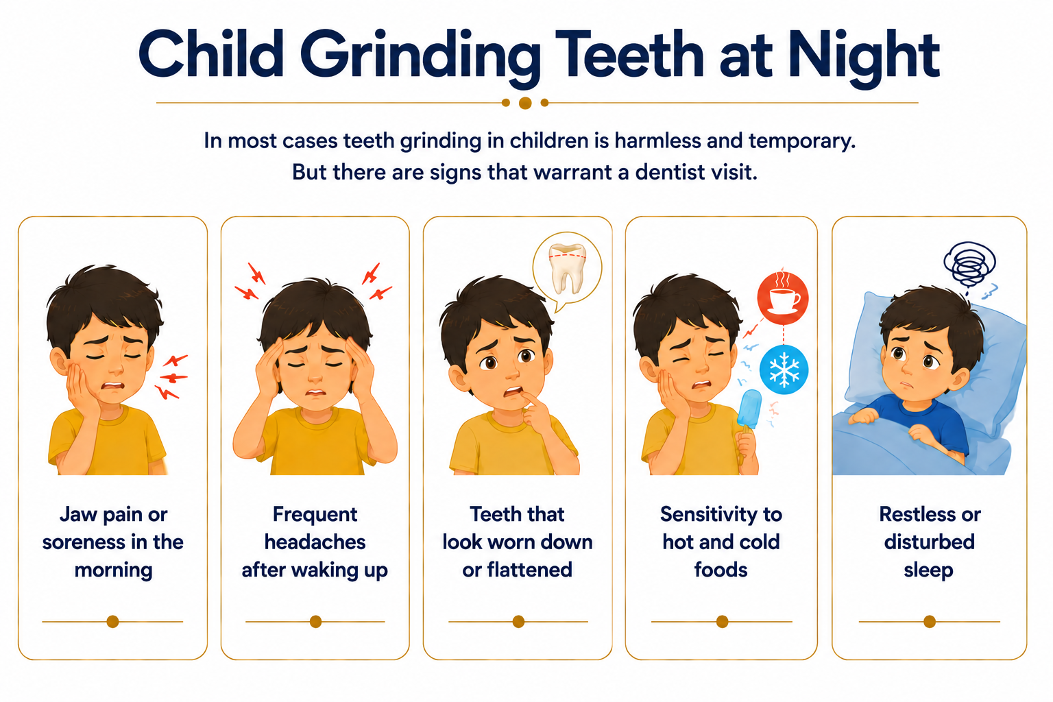 Child Grinding Teeth at Night-Signs