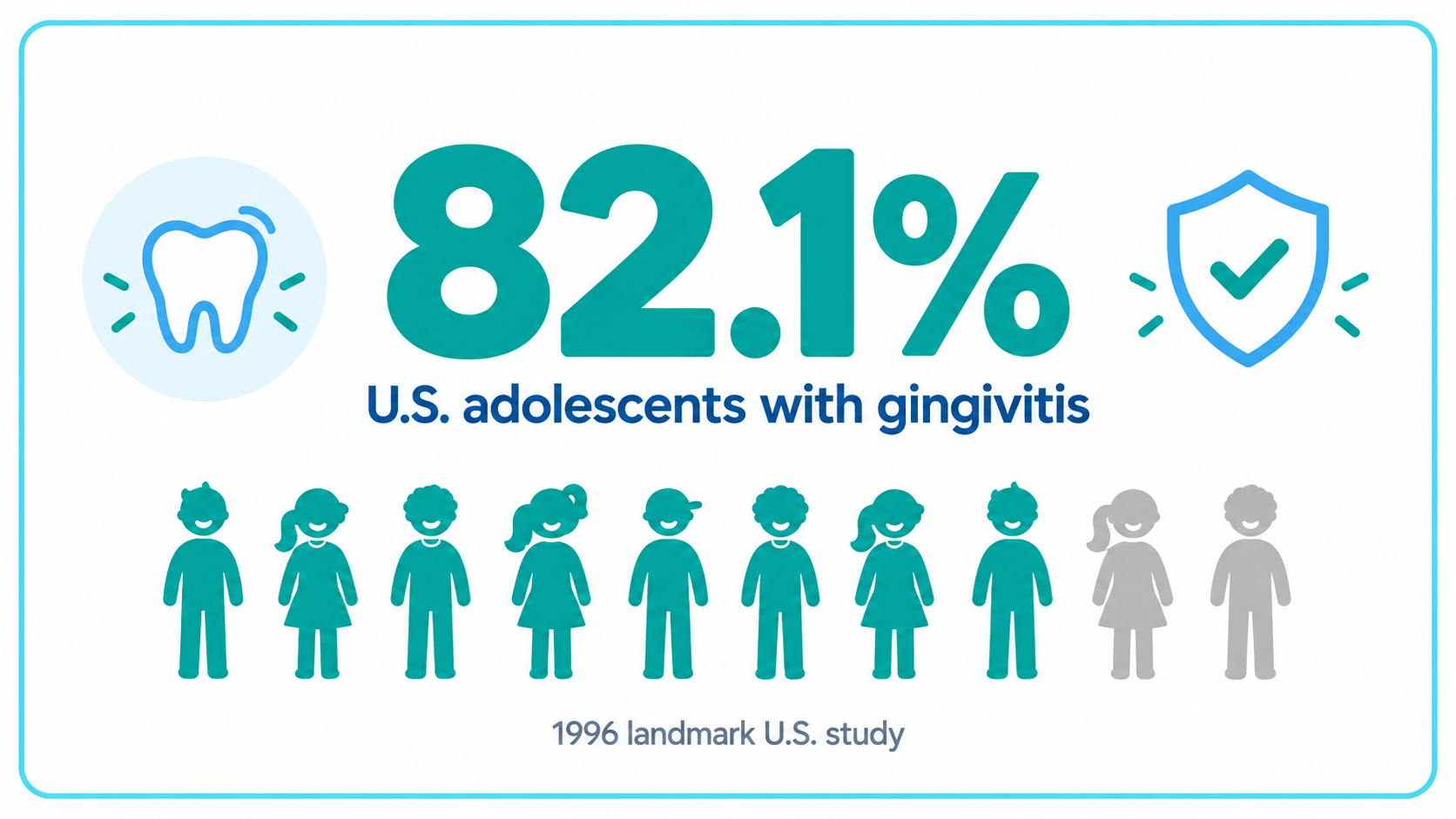gingivitis in children