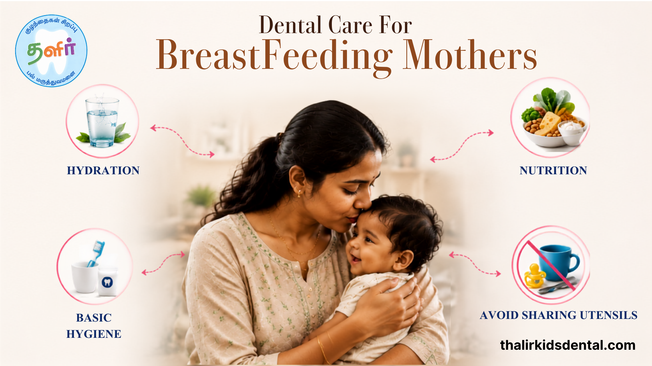 Dental Care for Breastfeeding Mothers: Essential Tips for a Healthy Smile and Your Baby's Oral Health