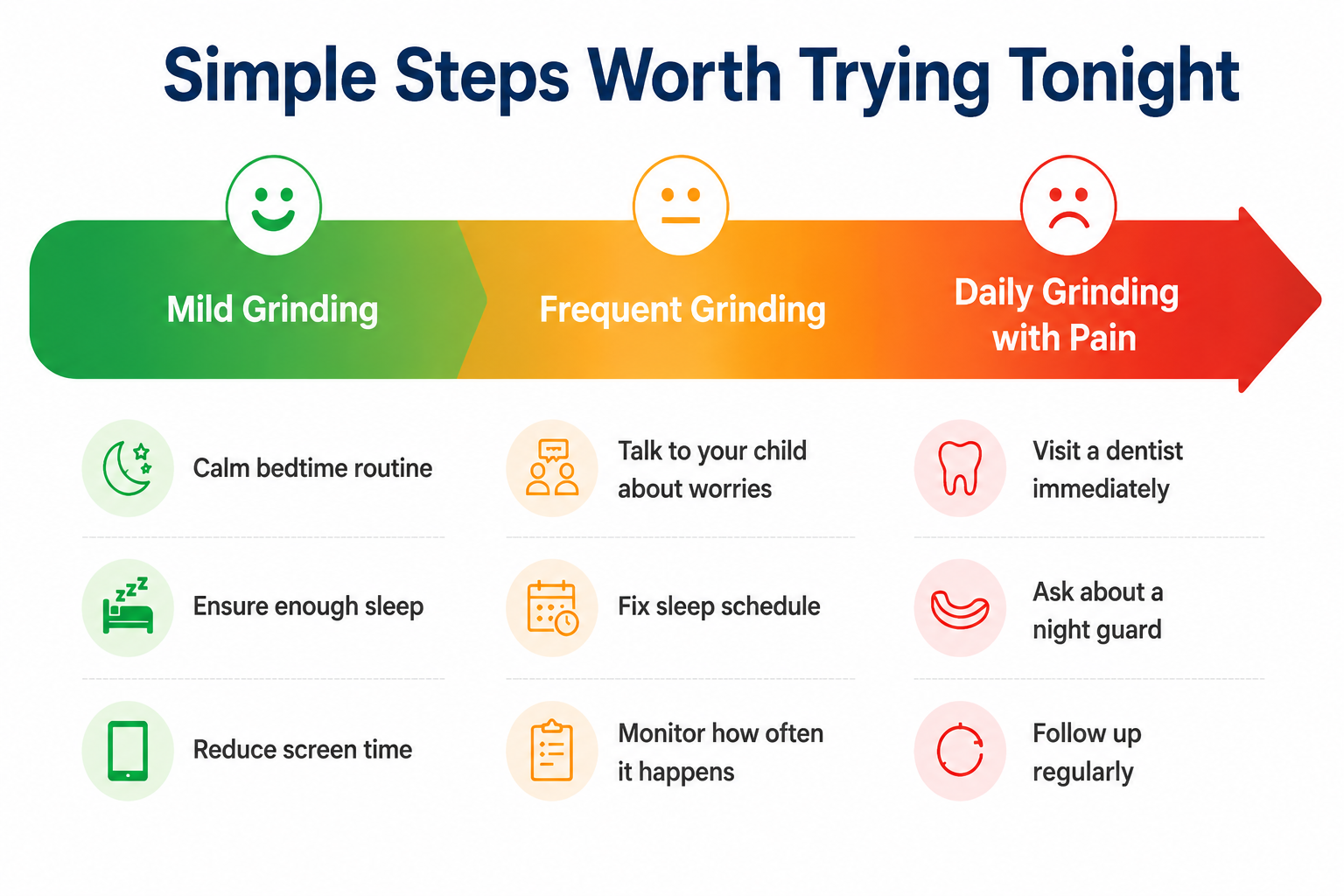 Child Grinding Teeth at Night-Simple Steps