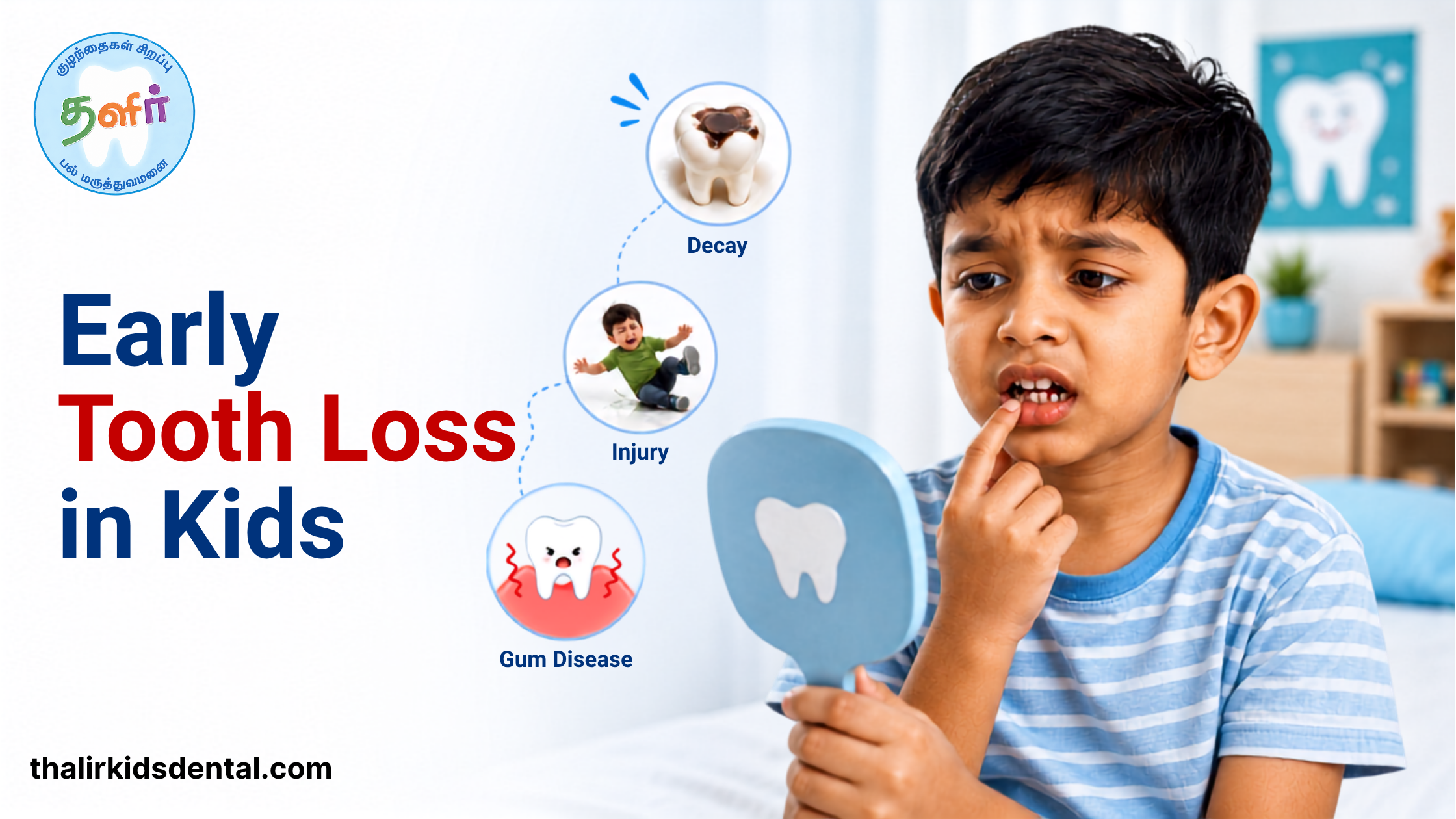 Early Tooth Loss in Kids Is Not Always Normal