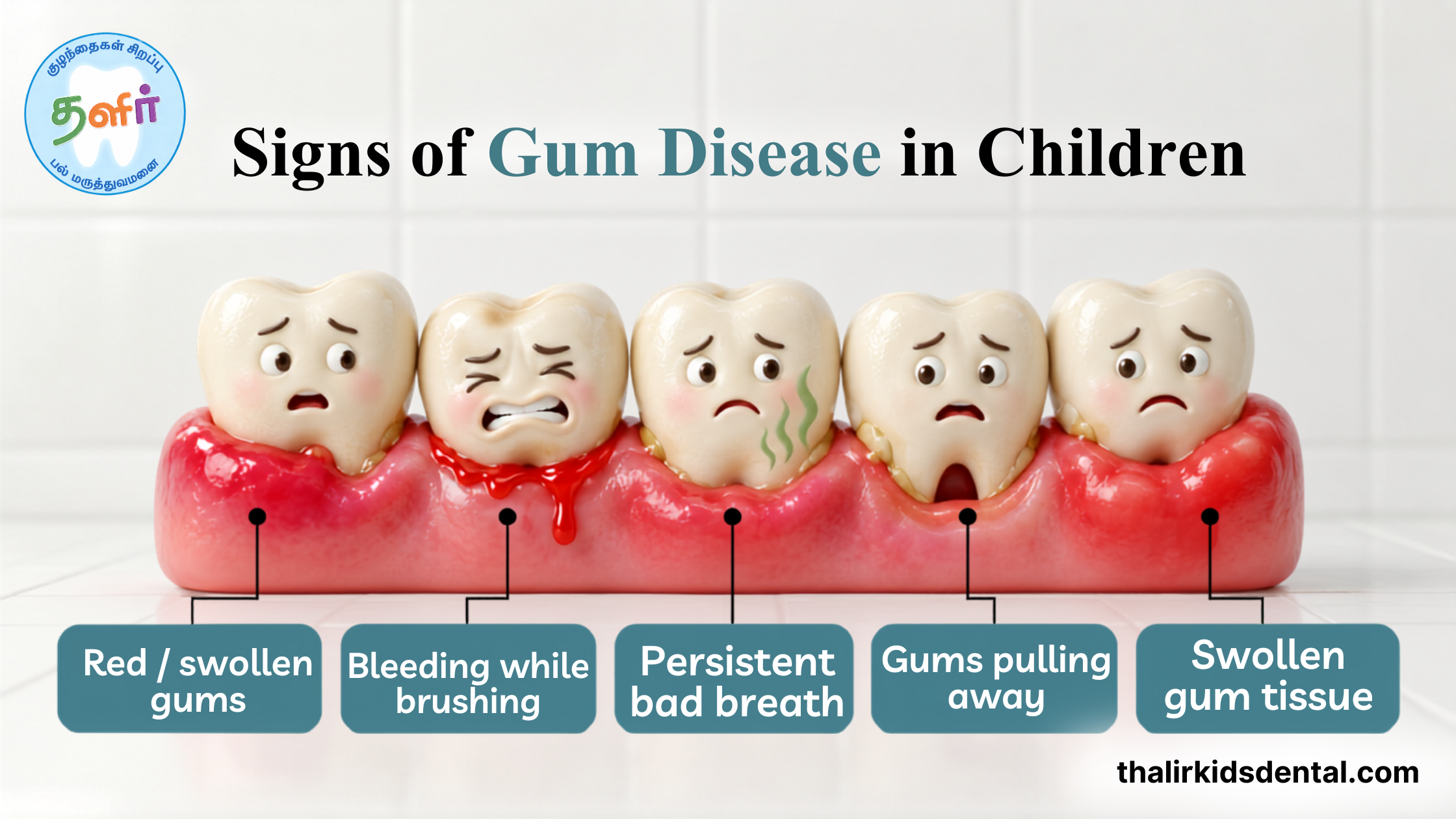 Can Children Get Gum Disease? Signs Parents Should Know