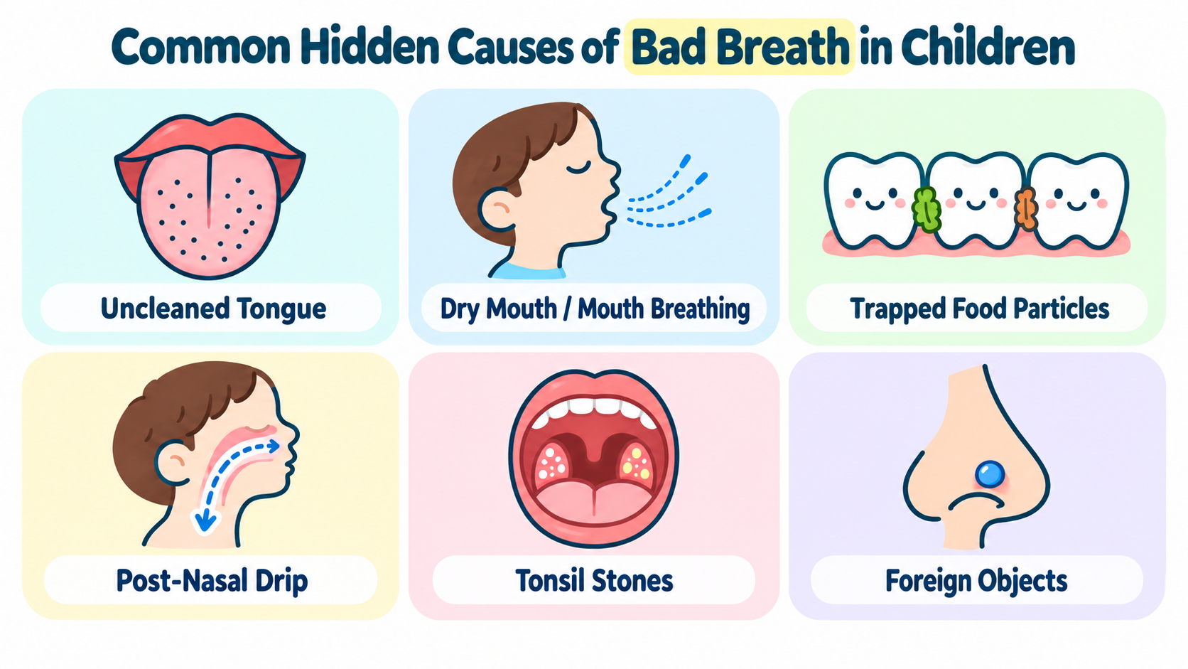 Common causes of Bad Breath in Children