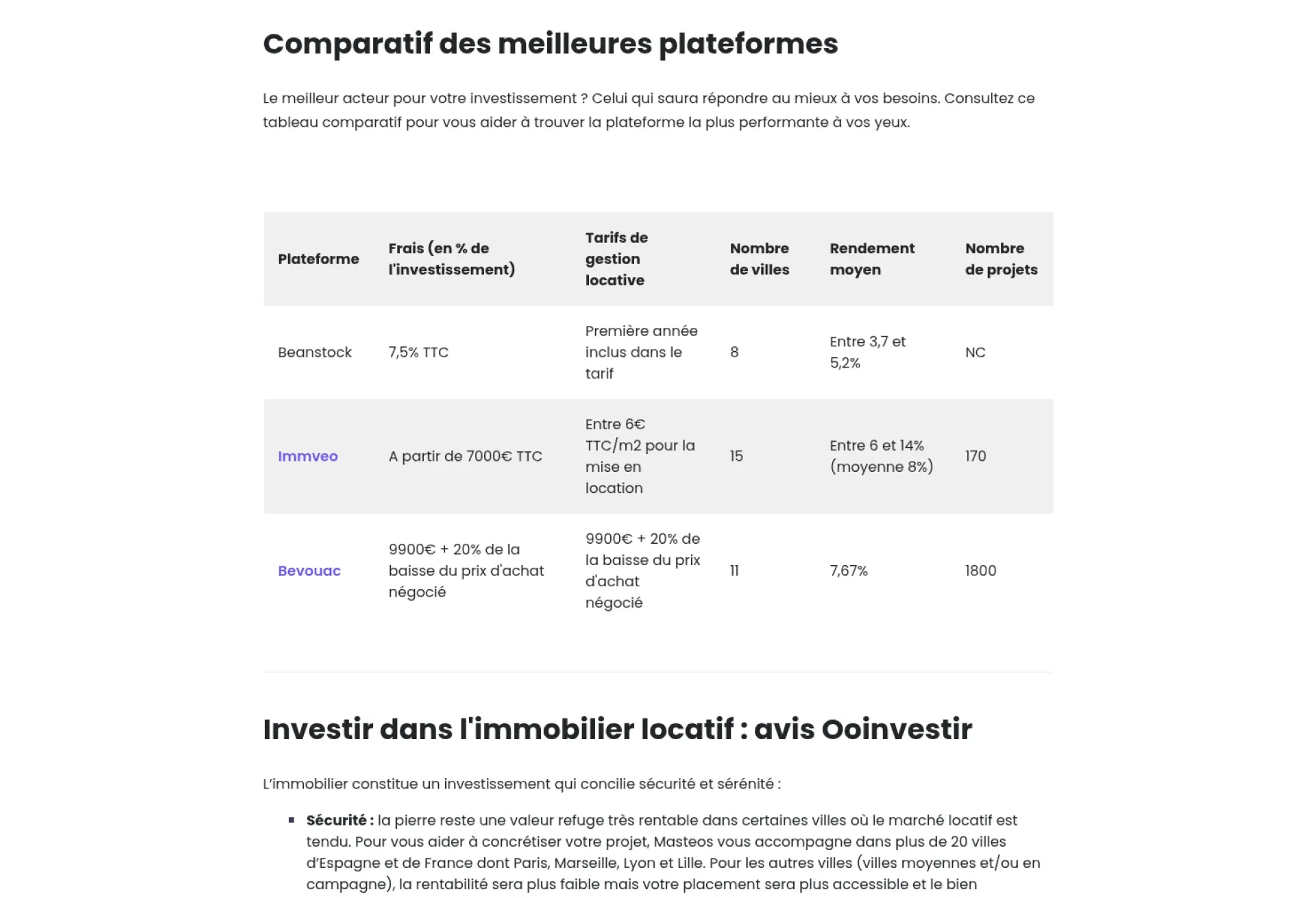 Ooinvestir