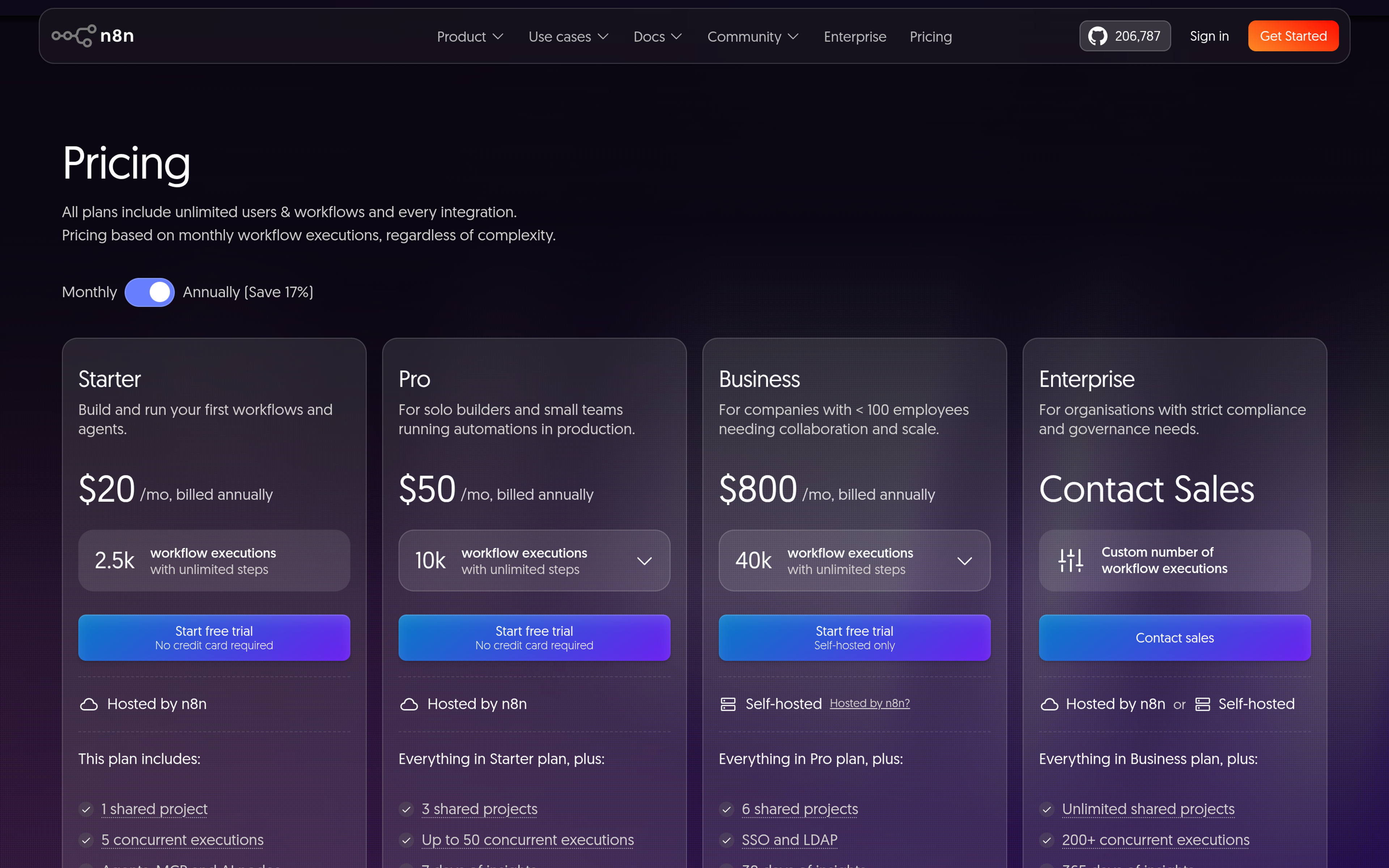 Screenshot of the n8n.io pricing page showing Cloud and self-hosted plan tiers