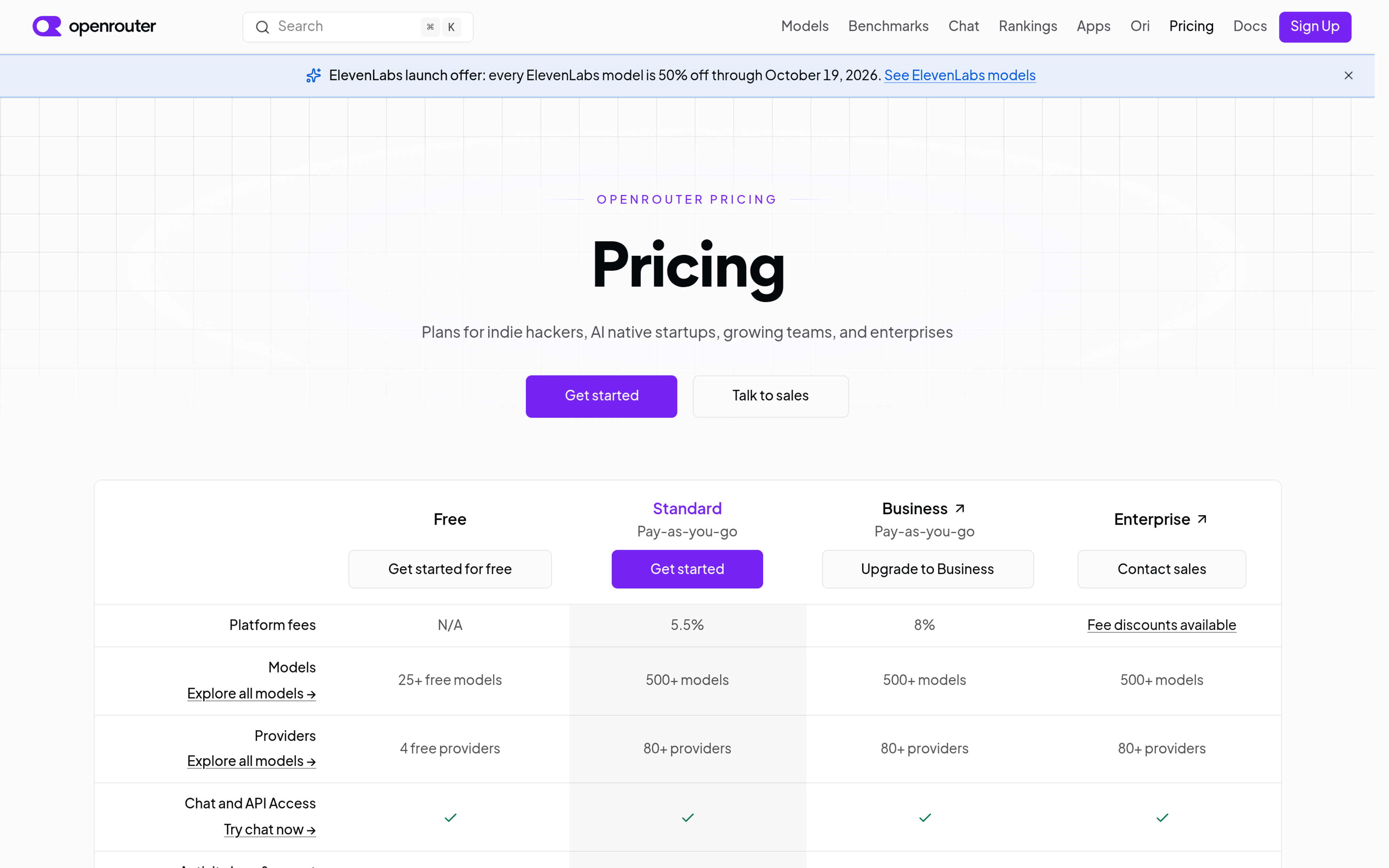 Screenshot of OpenRouter's pricing page showing credit fees and free-tier limits