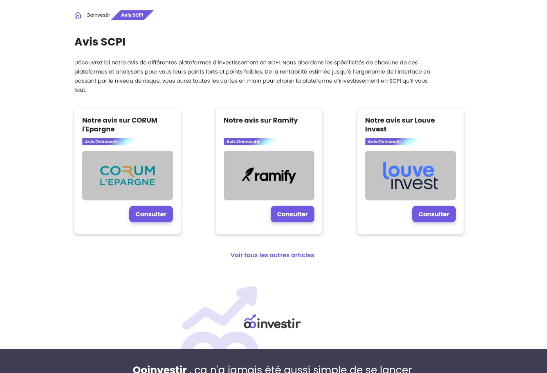 Ooinvestir