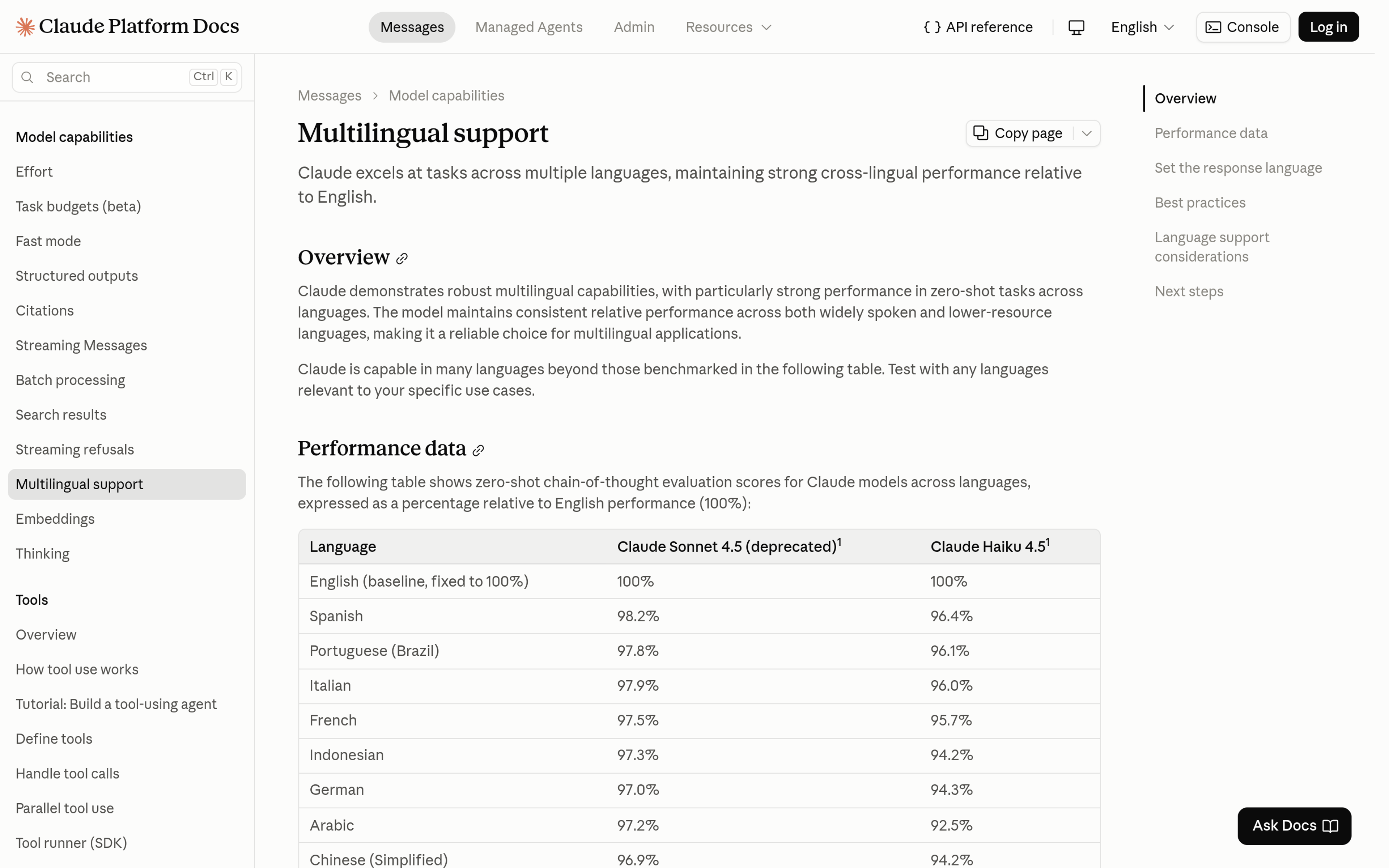 Anthropic's published benchmark table listing 14 languages, with no Khmer row