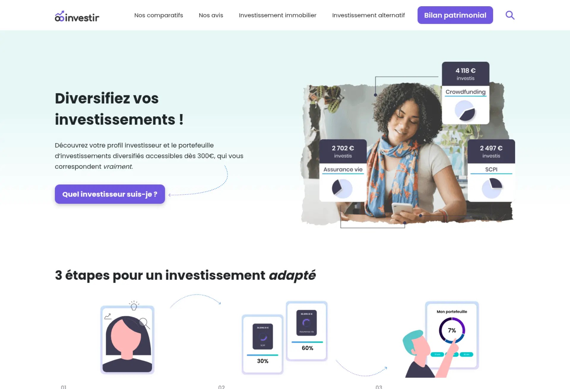 Ooinvestir