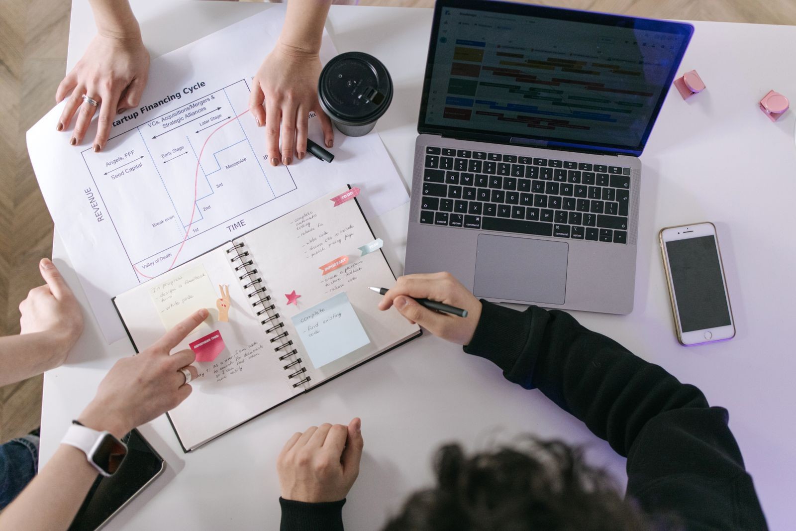 Overhead view of hands planning a startup financing timeline on paper next to a laptop