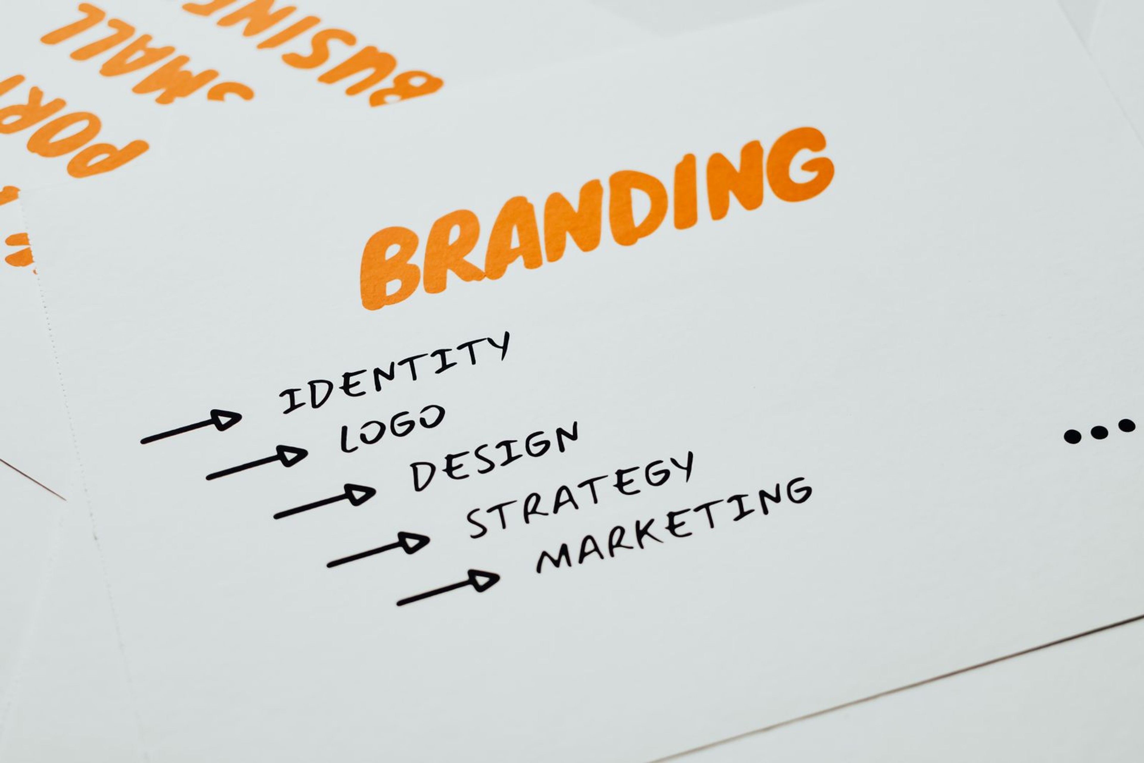 Handwritten branding diagram listing identity, logo, design, strategy and marketing