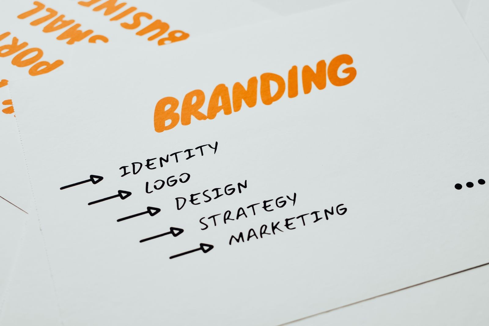 Handwritten branding diagram listing identity, logo, design, strategy and marketing