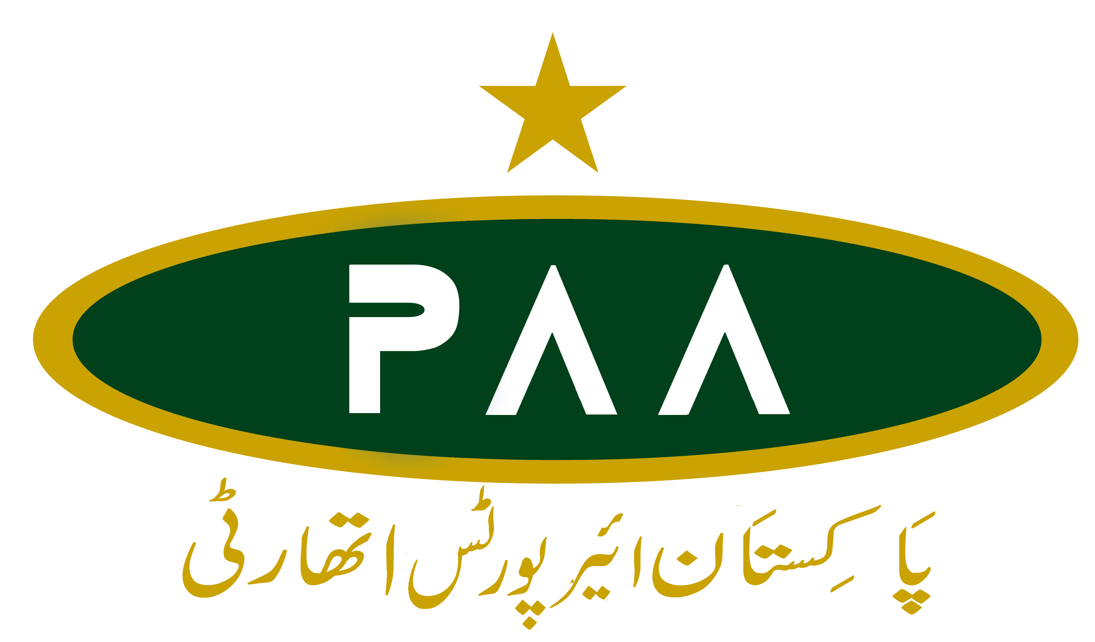 Pakistan Aviation Authority jobs