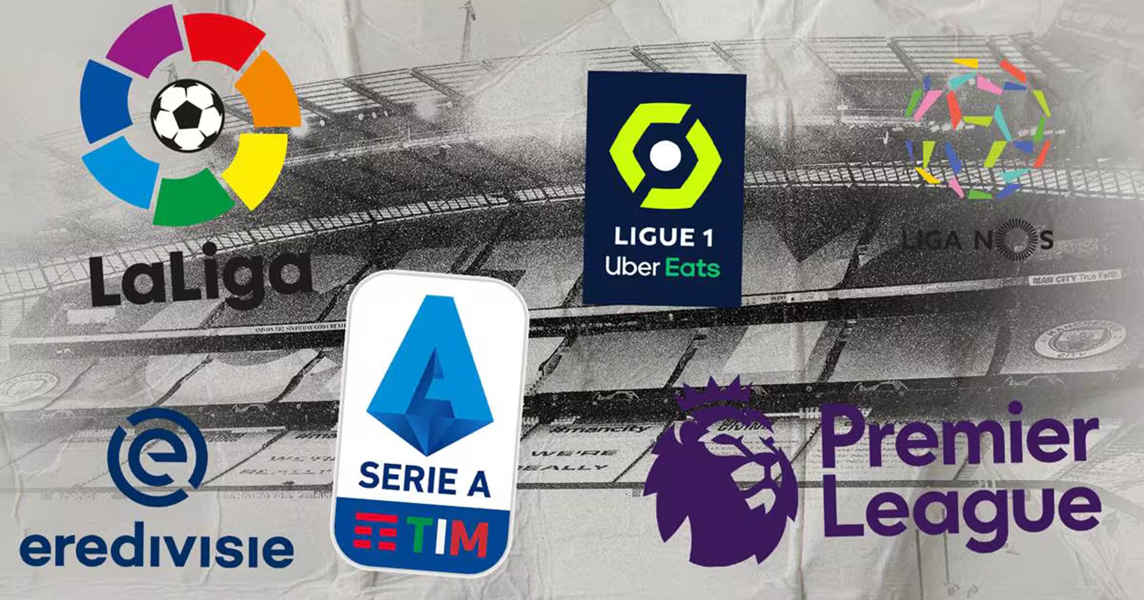 Welche Liga ist weltweit beliebter?