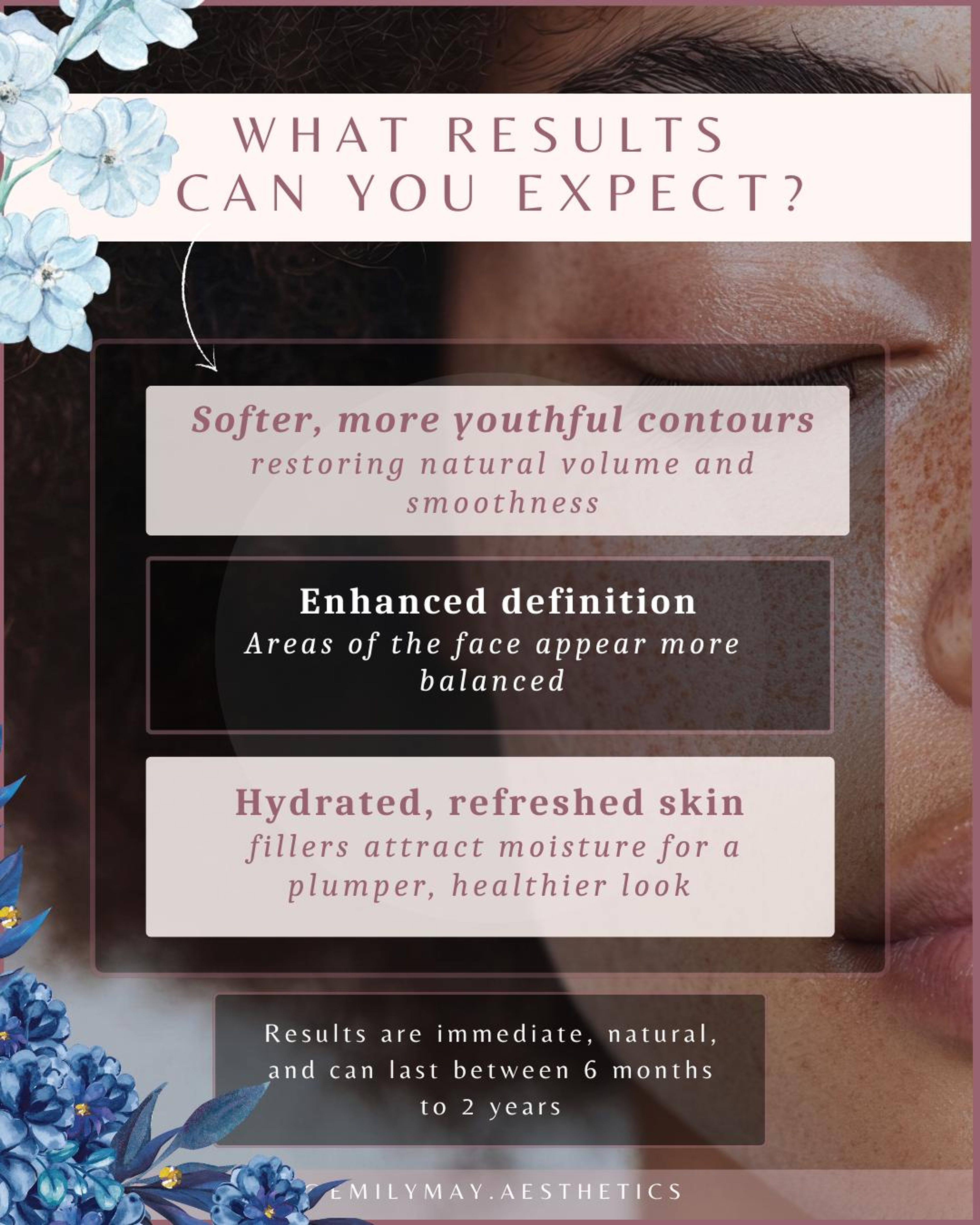 Dermal filler slide listing the results to expect