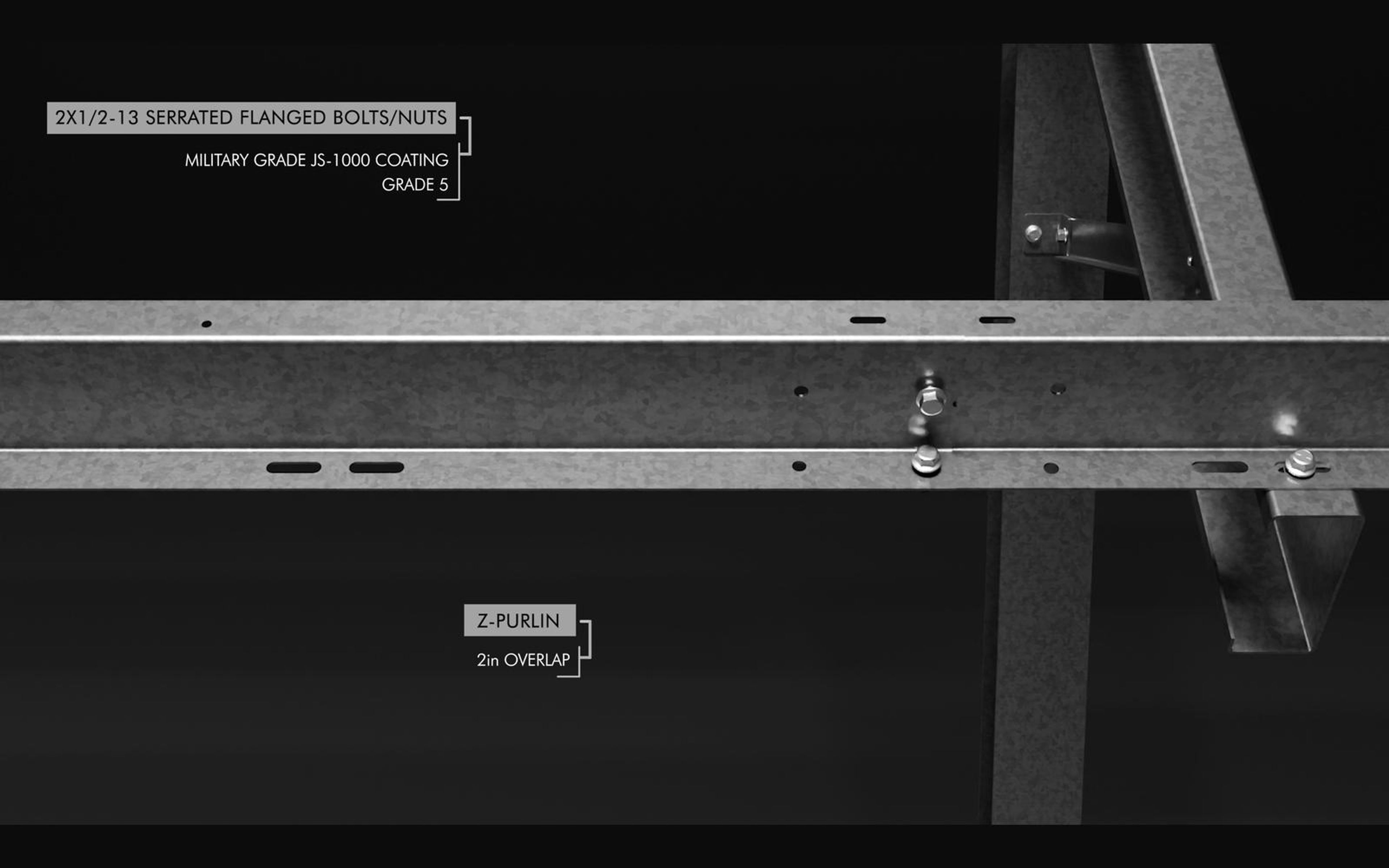 Callout naming the purlins and their overlap