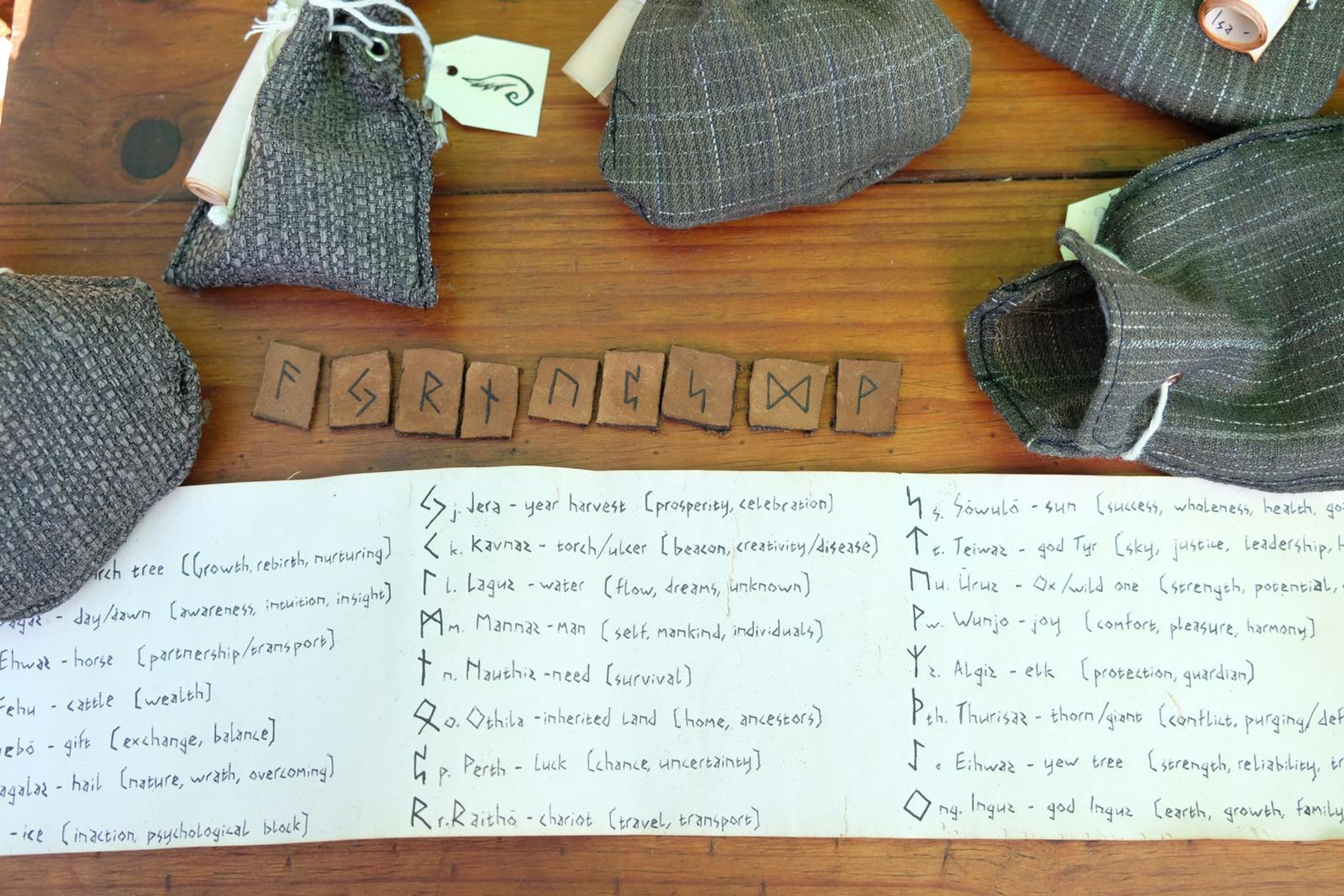 Grey tweed caps laid above a handwritten rune alphabet sheet