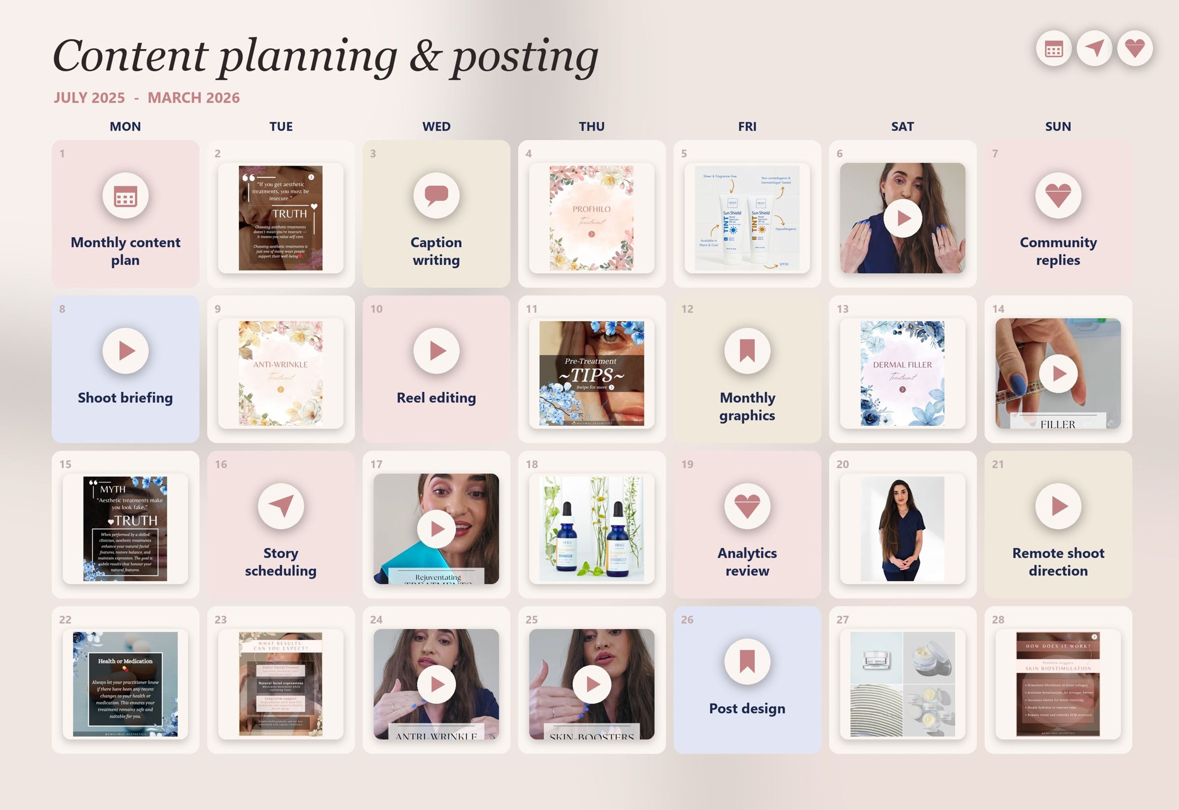 A content calendar of planned posts and reels with the production tasks behind them, such as shoot briefing, remote shoot direction, reel editing and monthly graphics