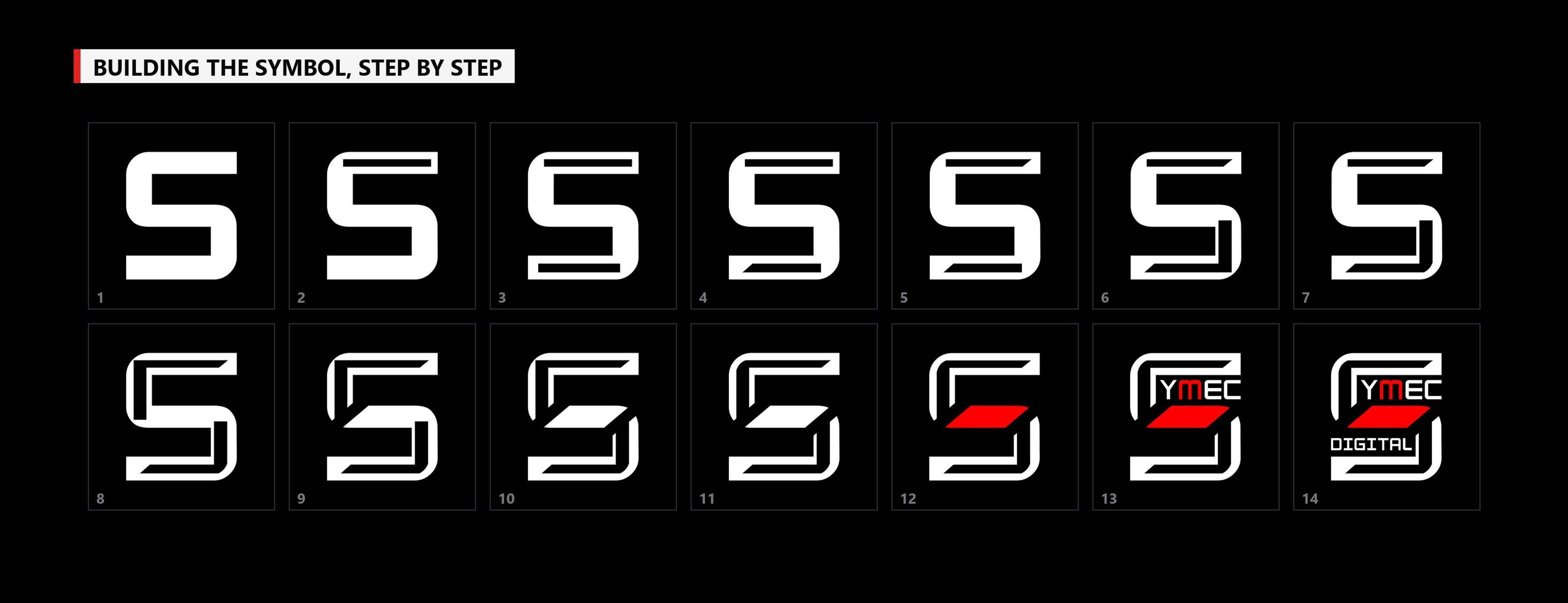Fourteen steps showing how the Symec S symbol was built up from a plain letter to the finished logo