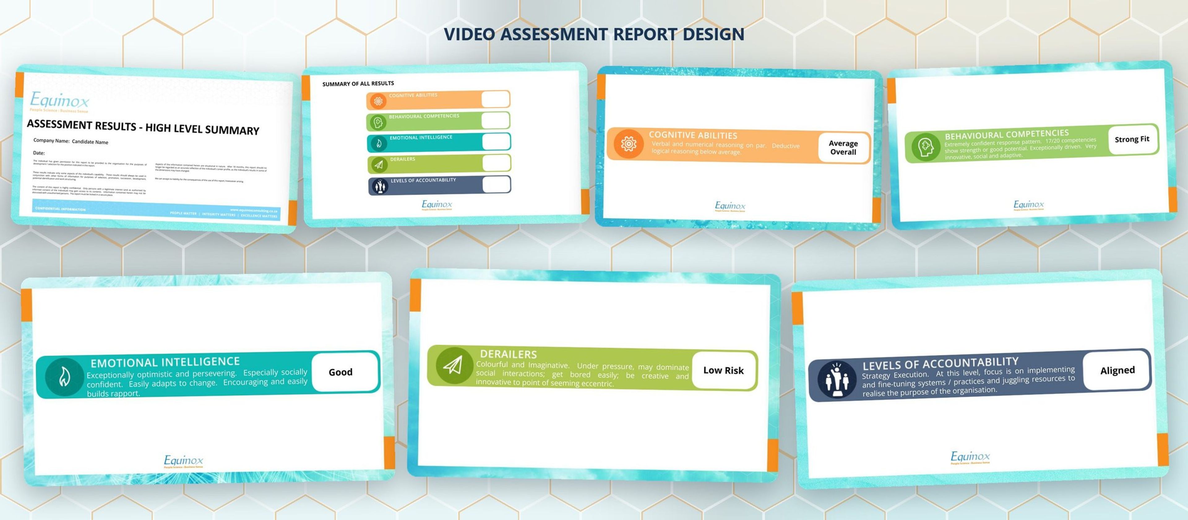 Seven slides from the Equinox video assessment template: title, summary, cognitive abilities, behavioural competencies, emotional intelligence, derailers and accountability