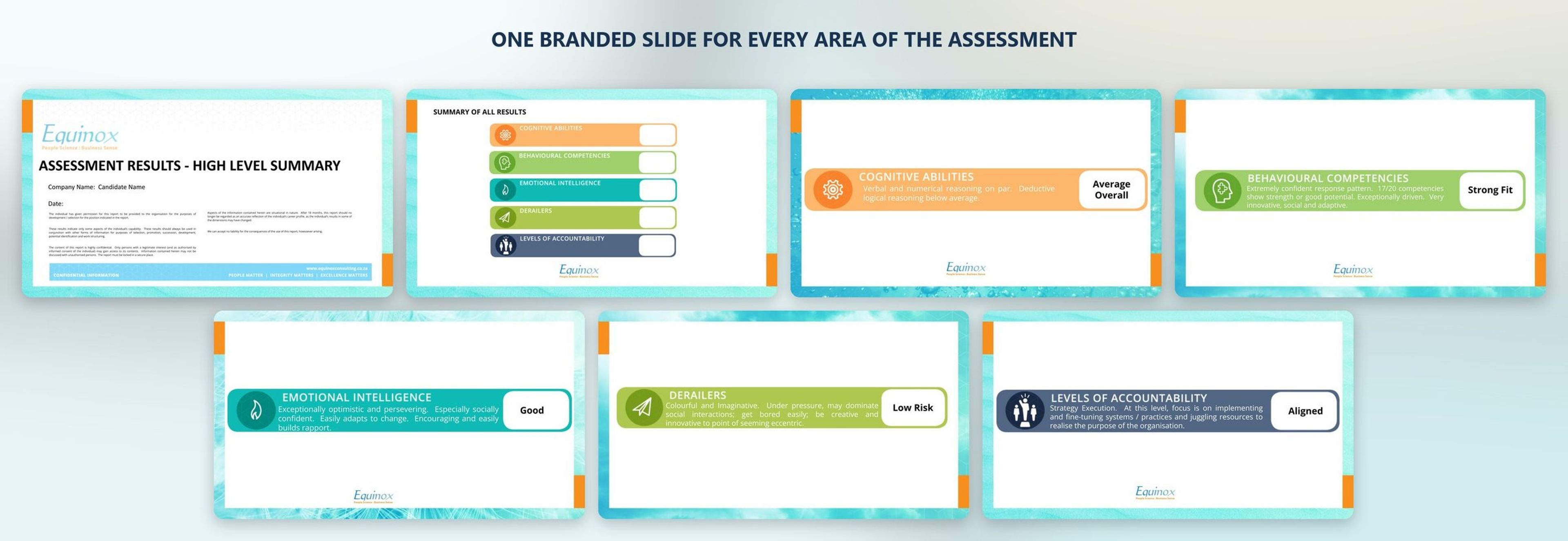 The Equinox video assessment slide template: title slide, summary and one slide for each assessment area