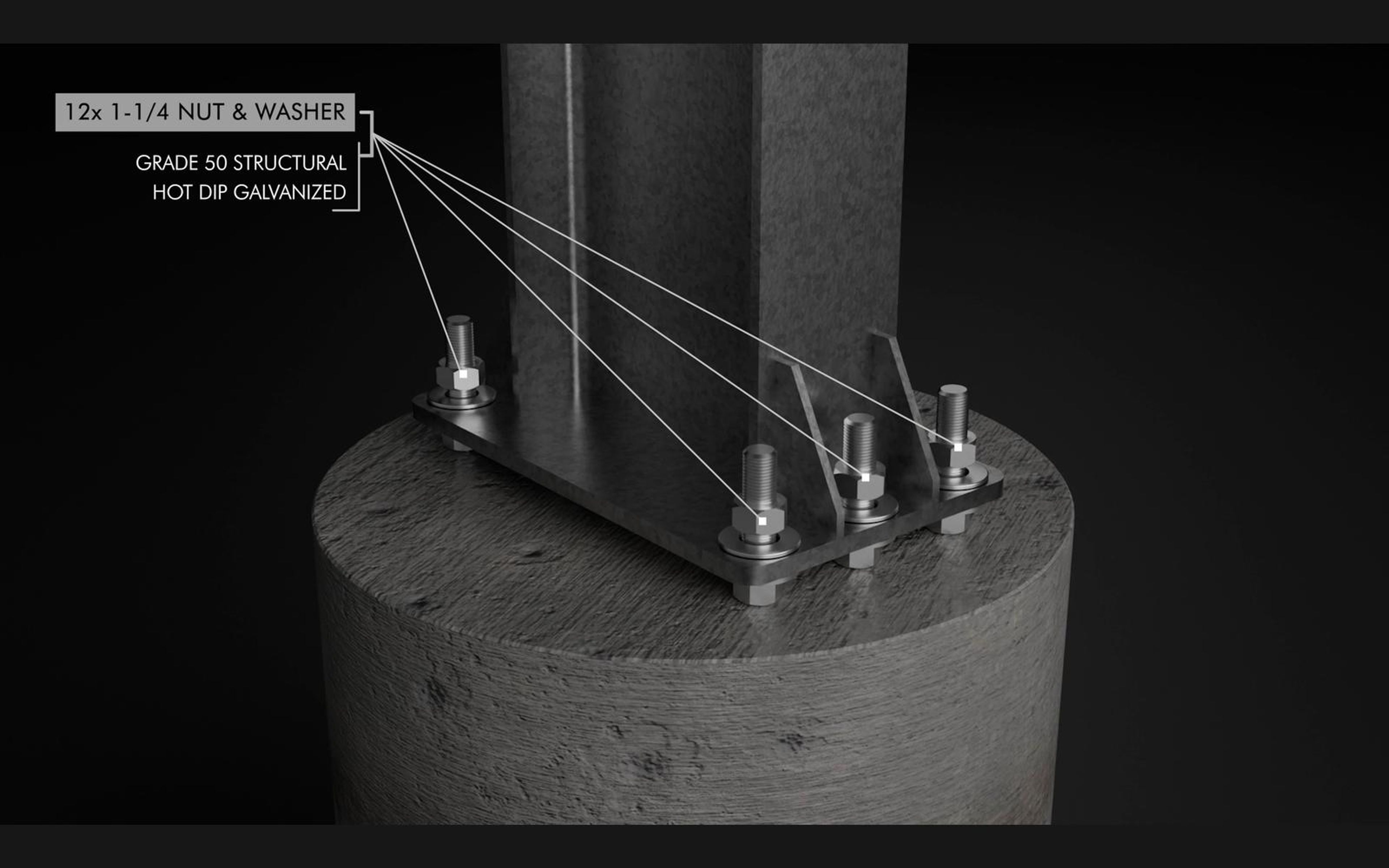 Callout naming a nut and washer set on a carport column base
