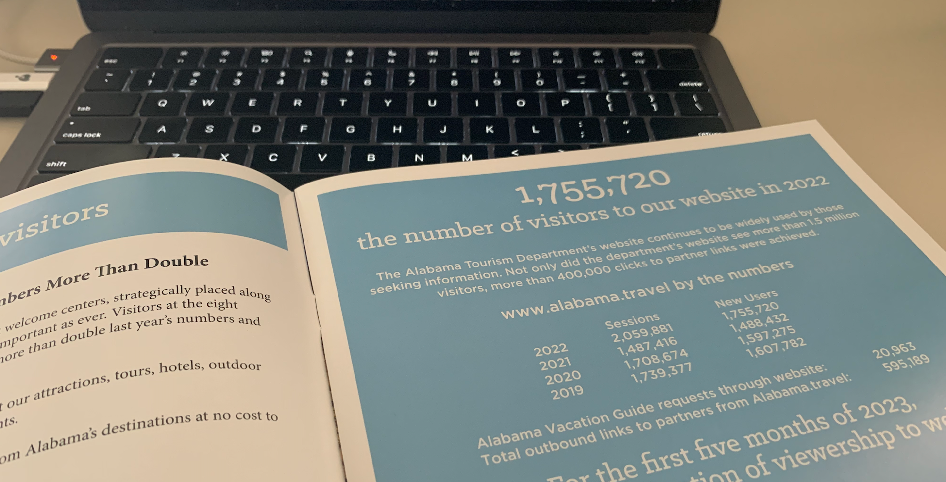 An open book on a table, showing statistics about website visitors in 2022, reveals that 1,755,720 people visited the site.