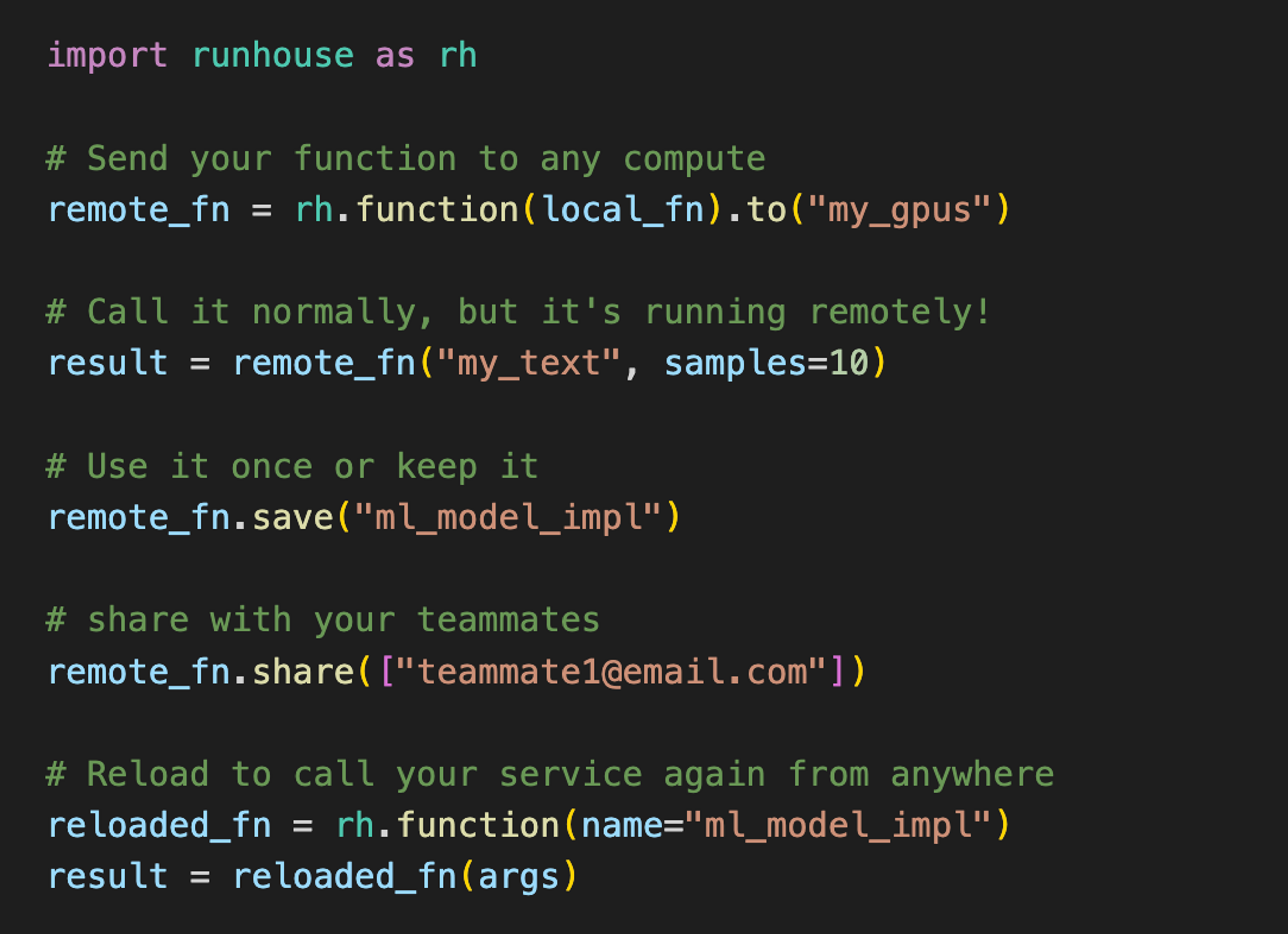 Code blocks showing Runhouse features in Python: "Send your function to any compute" "Call it normally, but it's running remotely!" "Use it once or keep it" "Share with your teammates" "Reload to call your service again from anywhere"