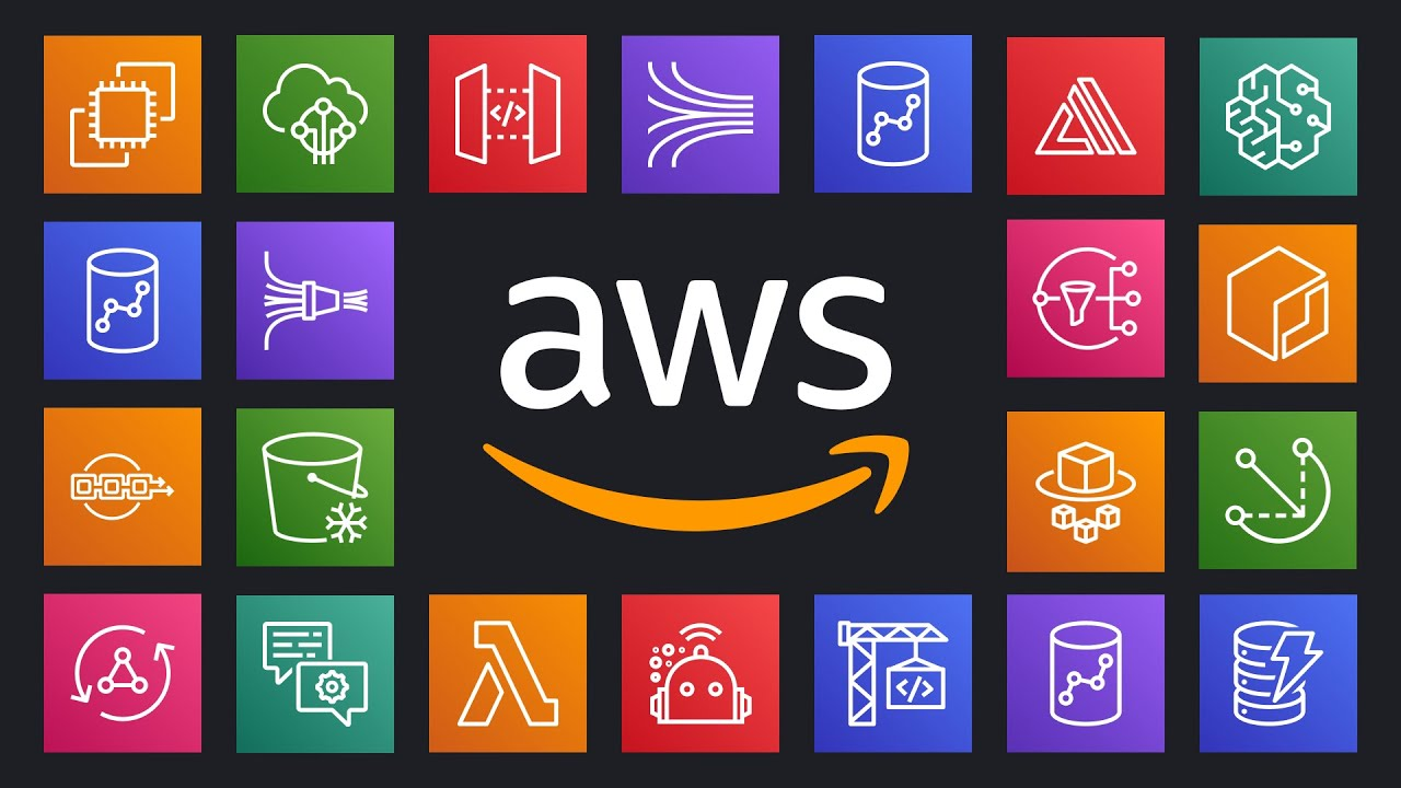 Image about the services of aws