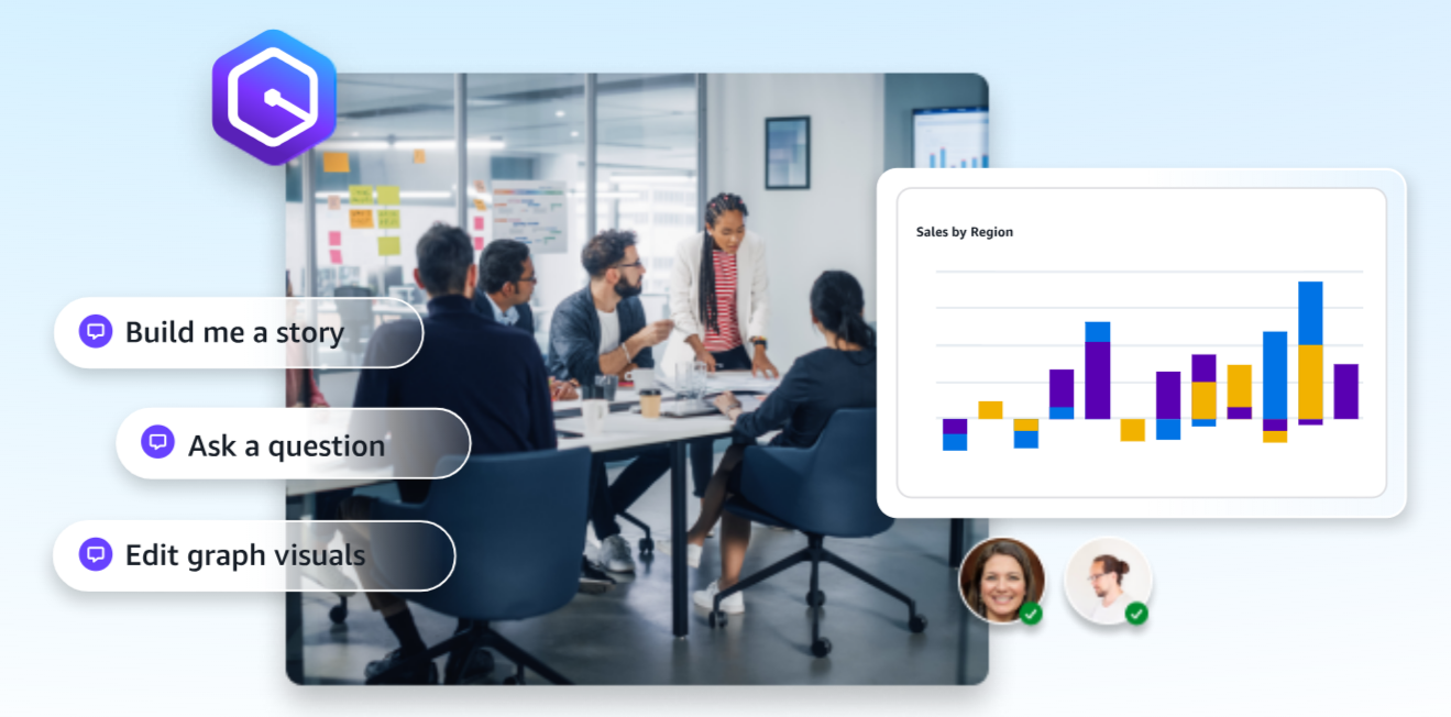 Amazon Q for QuickSight