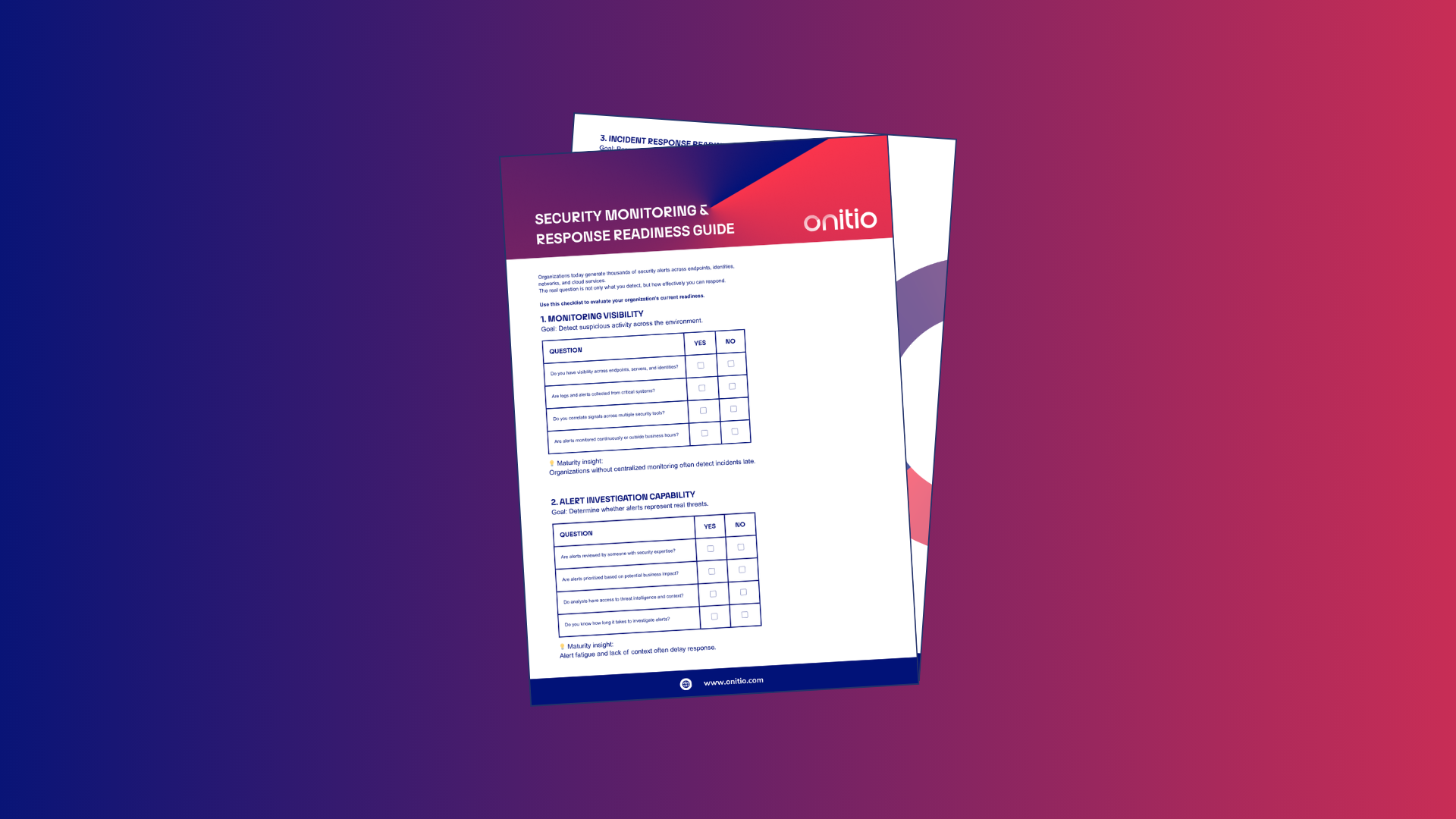 Onitio's Security Monitoring & Response Readiness Guide, a questionnaire with Yes/No options, on a purple and red background.