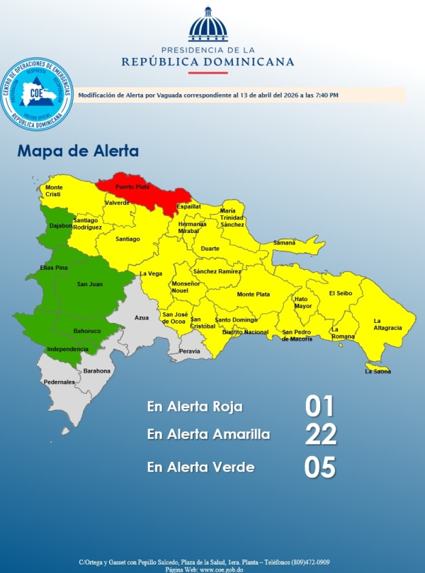 COE mantiene Puerto Plata en alerta roja; 21 provincias y el DN en amarilla por fuertes lluvias