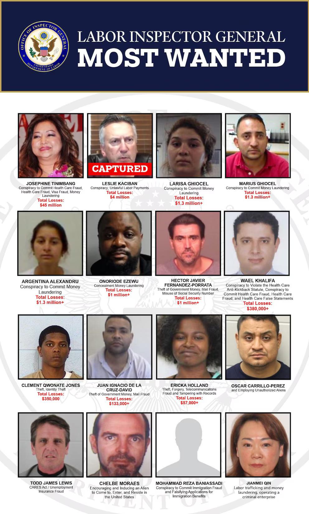 16 fugitivos más buscados por fraude