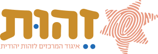 זהות, איגוד המרכזים לזהות יהודית