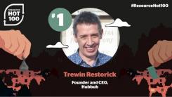 Who did the waste and resources industry vote as this year's GIANTS of the circular economy?