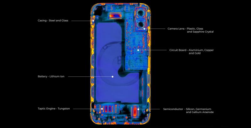 Four projects selected from 65 applications to address WEEE repair, material recovery and reuse