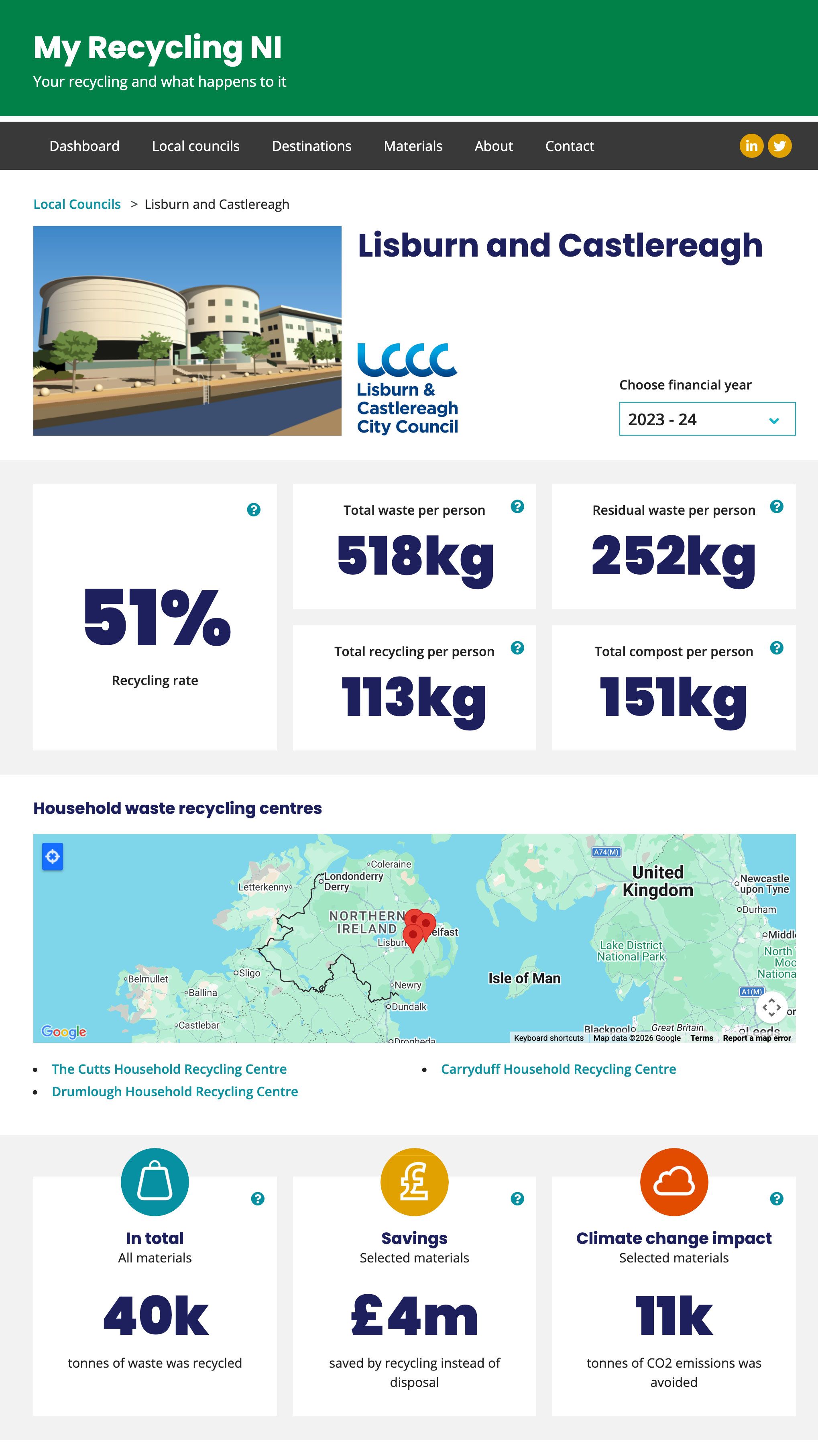 Boosting public trust and removing barriers to recycling in Northern Ireland image 1