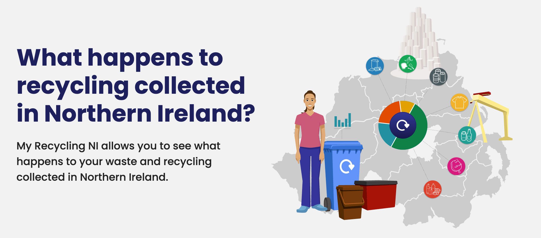 Boosting public trust and removing barriers to recycling in Northern Ireland