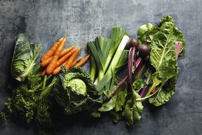 waitrose best before date