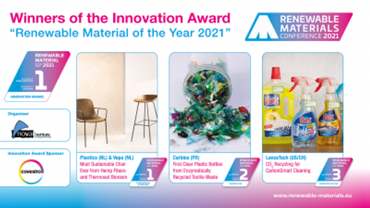 Renewable Material of the Year 2021