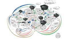 textiles supply chain a shared visual framework for decarbonisation planning