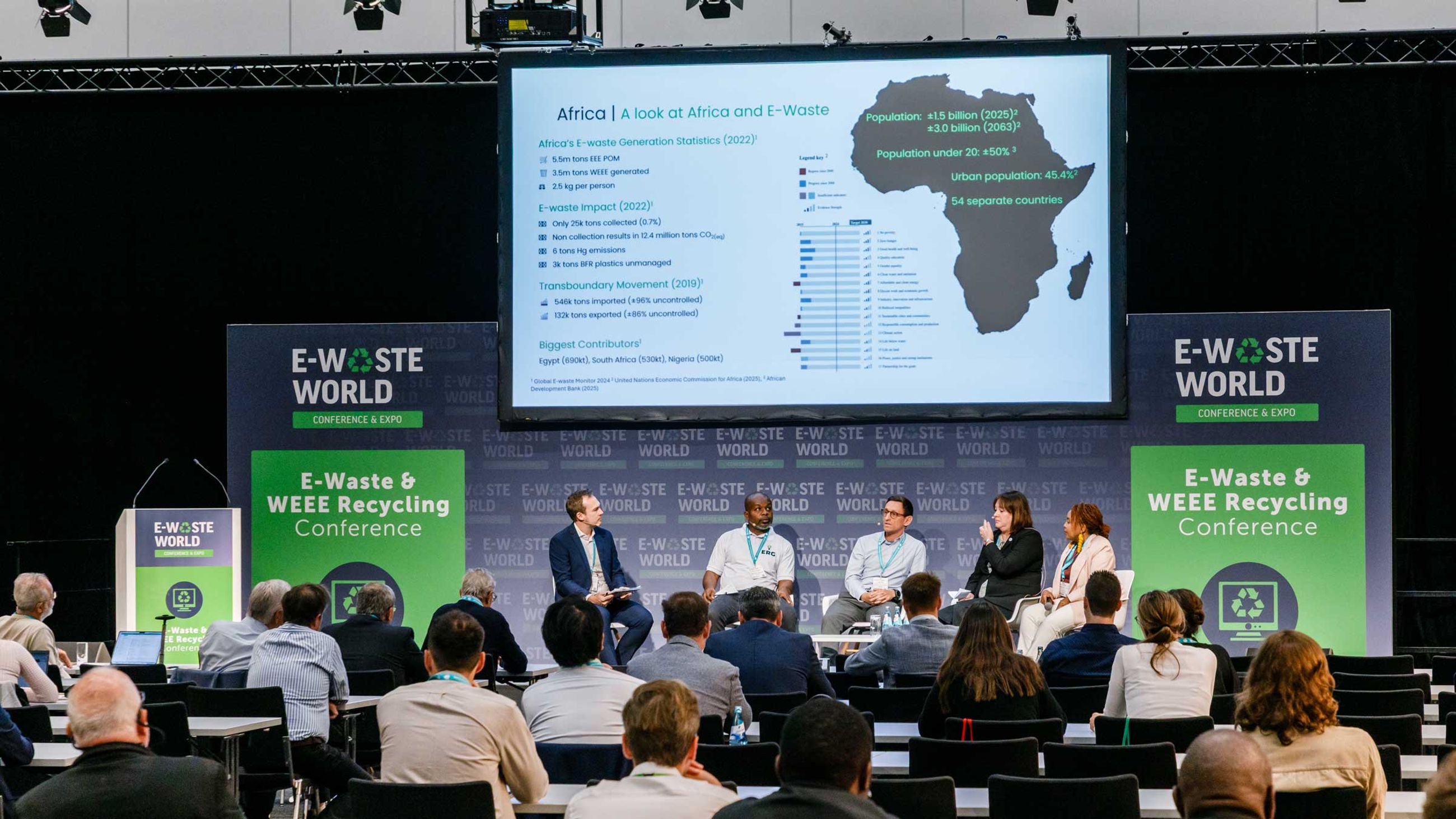 Delegates at the E-Waste World Conference