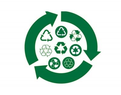 Wasted Opportunities waste reduction