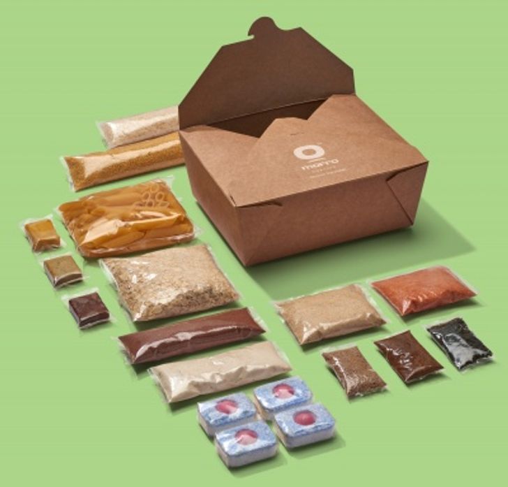 Plant-based biodegradable materials used to substitute for single-use plastic