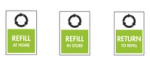 On-Pack Recycling Label (OPRL) has urged its members to support World Refill Day by calling for widespread labelling of refillable packaging
