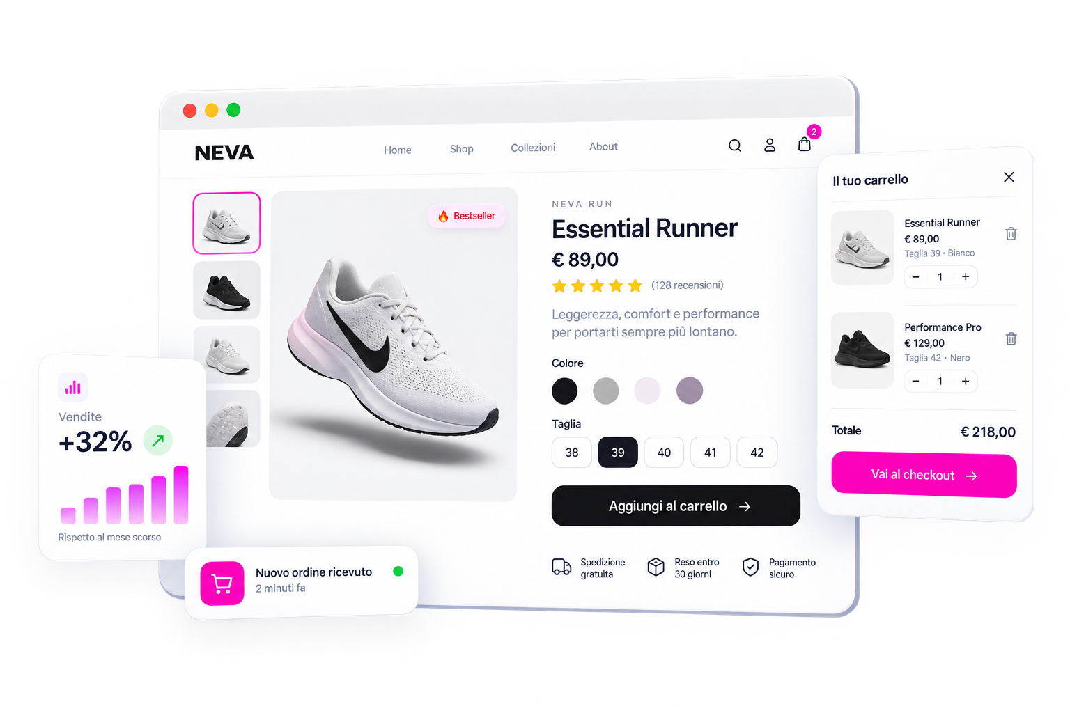 Ecommerce Shopify